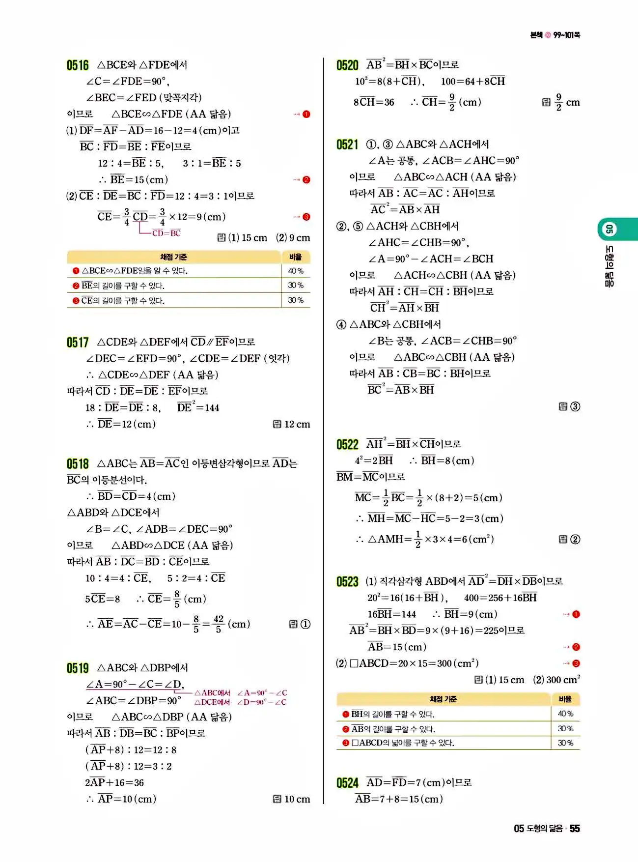 쎈 중2-2 답지 55페이지
