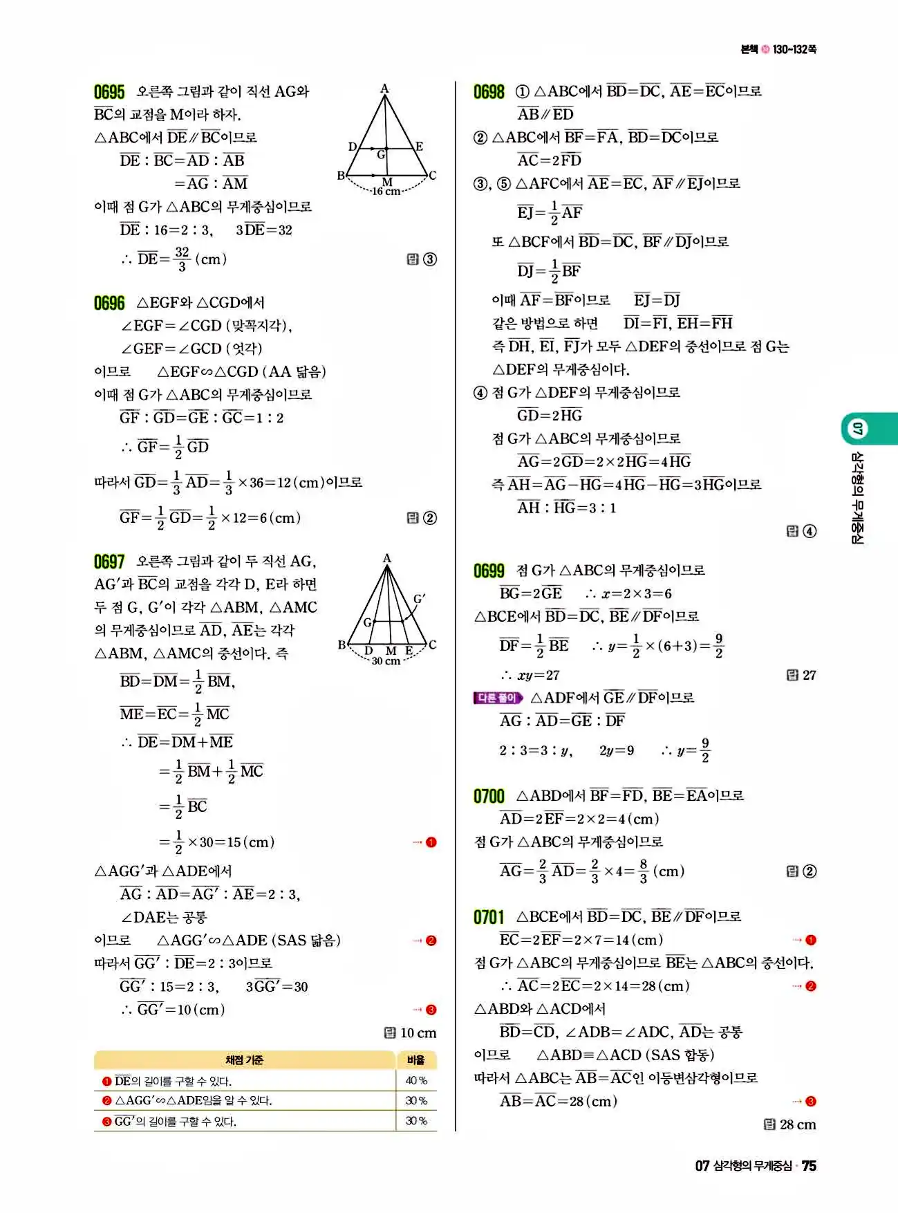 쎈 중2-2 답지 75페이지