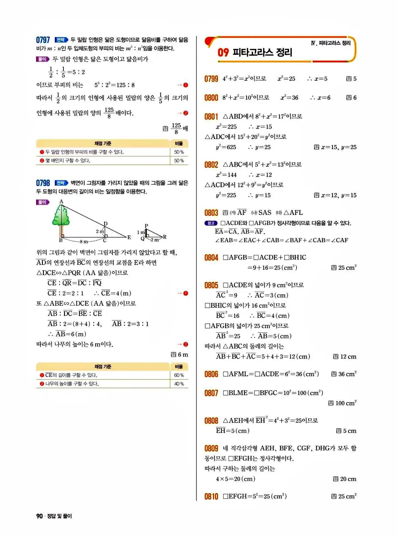쎈 중2-2 답지 90페이지 해설