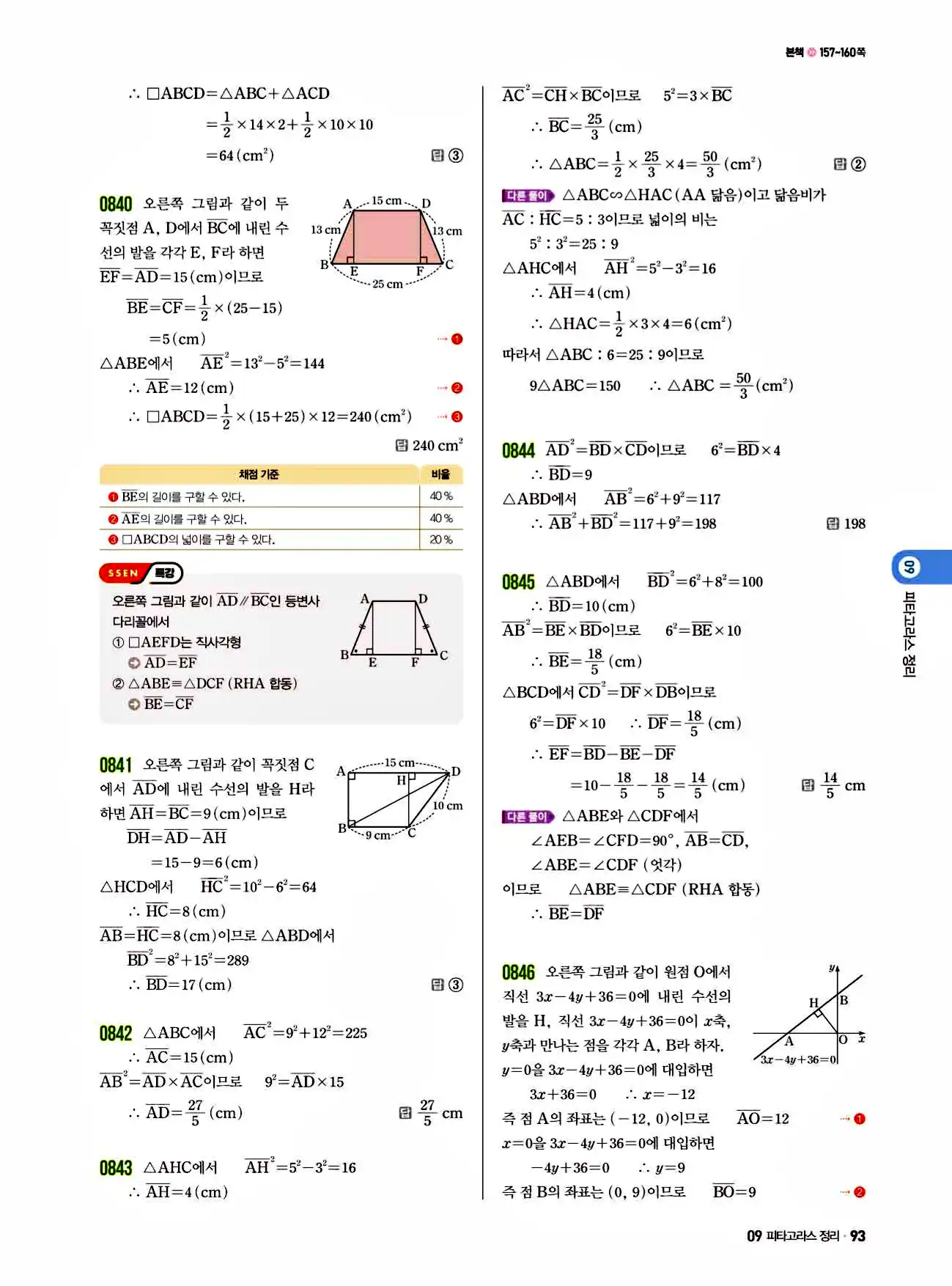 쎈 중2-2 답지 93페이지 해설