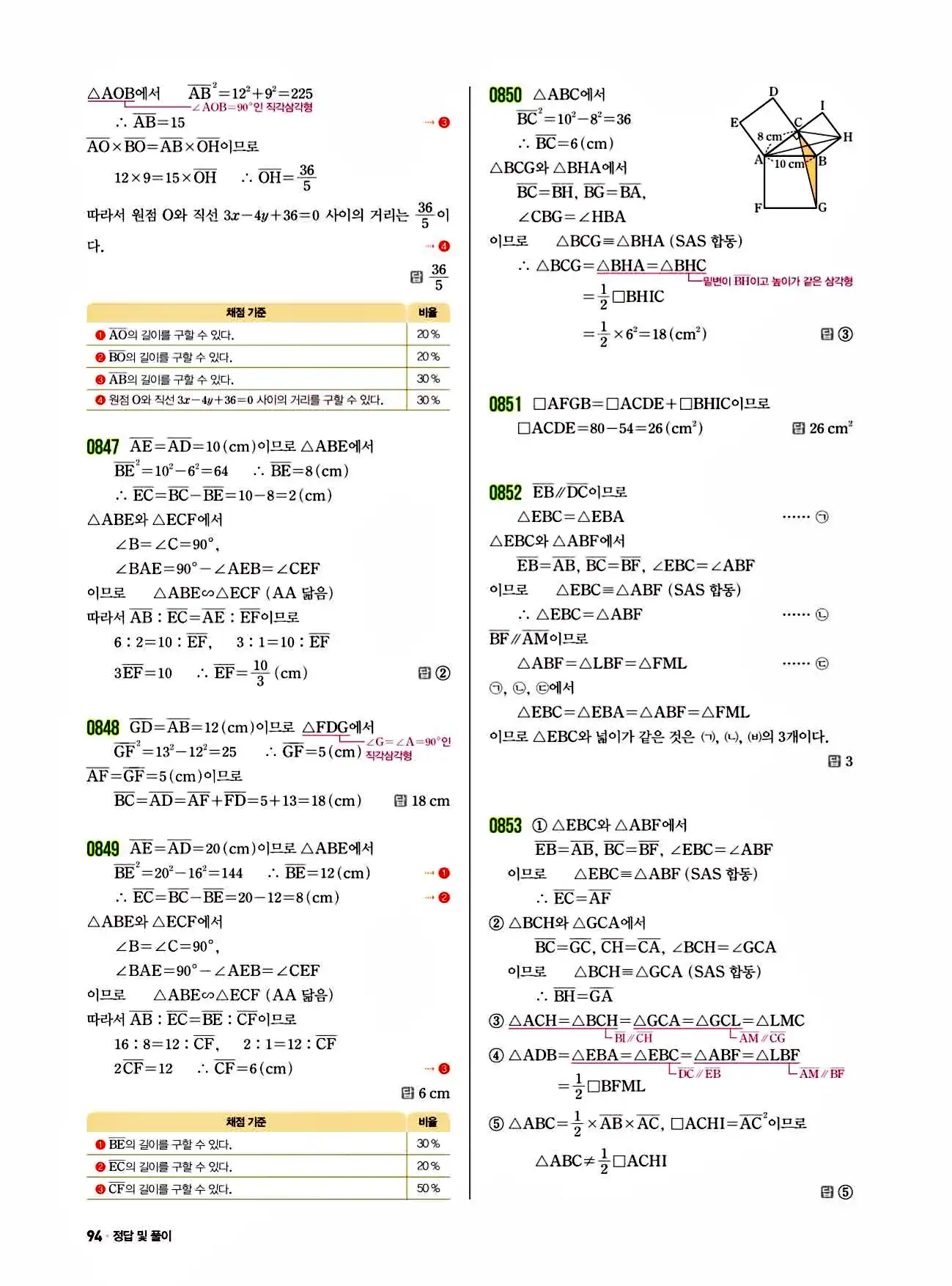쎈 중2-2 답지 94페이지 해설