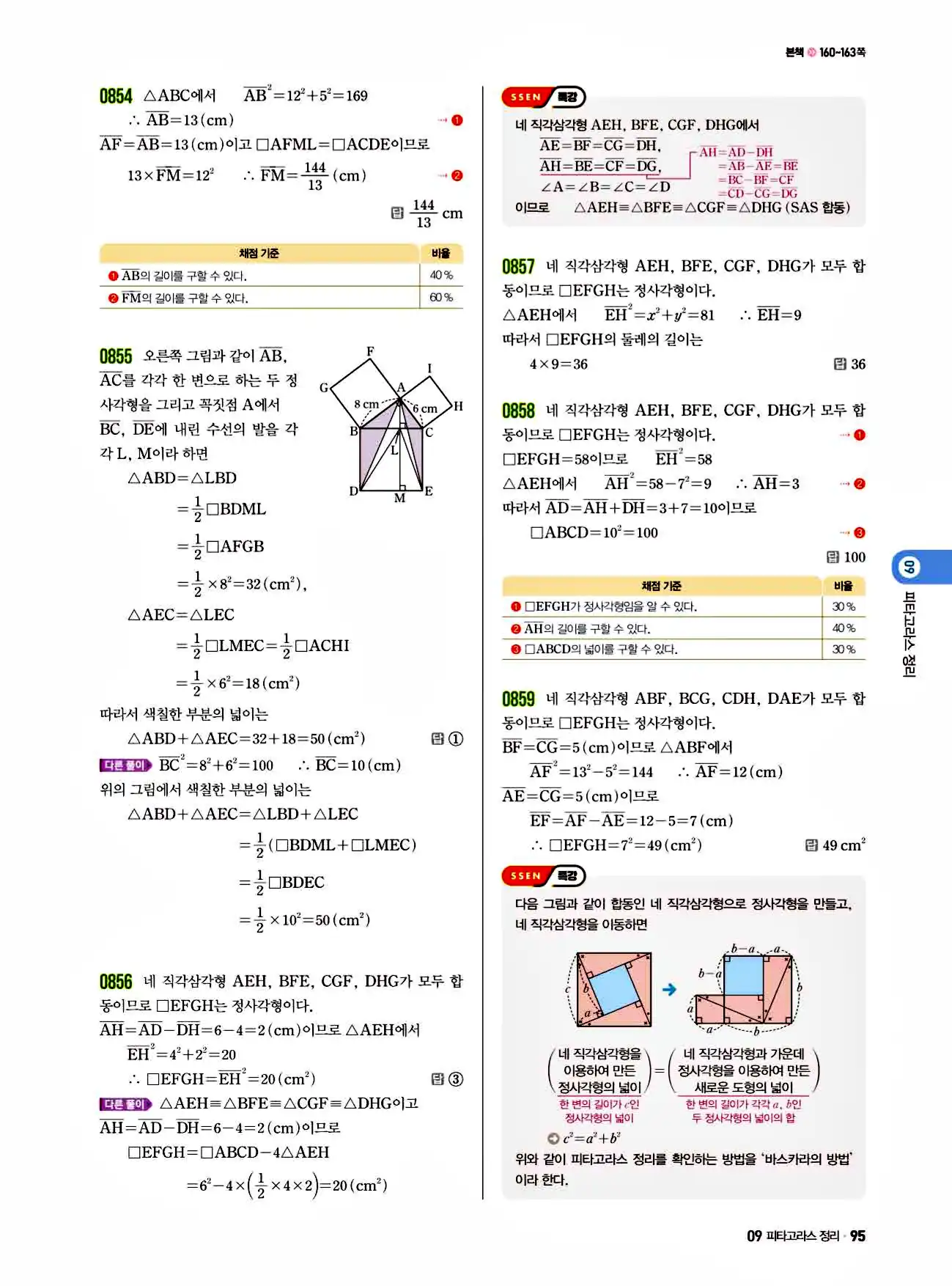 쎈 중2-2 답지 95페이지 해설