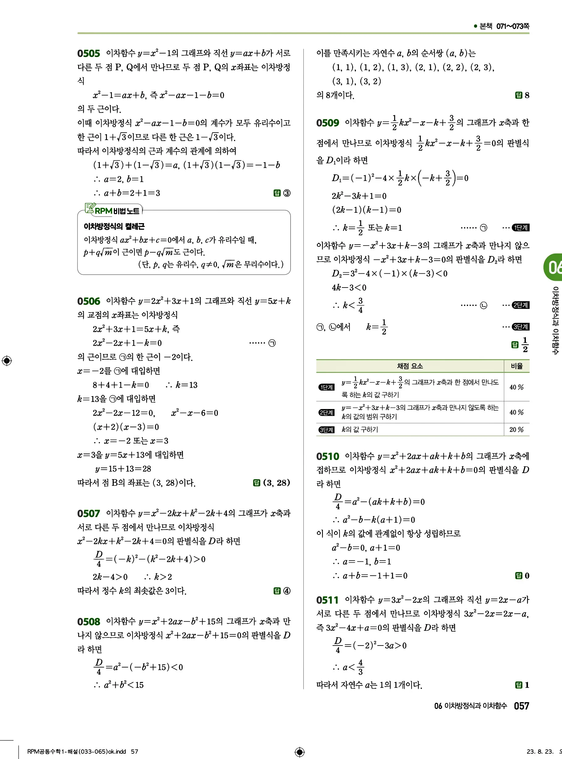 알피엠 공통수학1 답지 57페이지