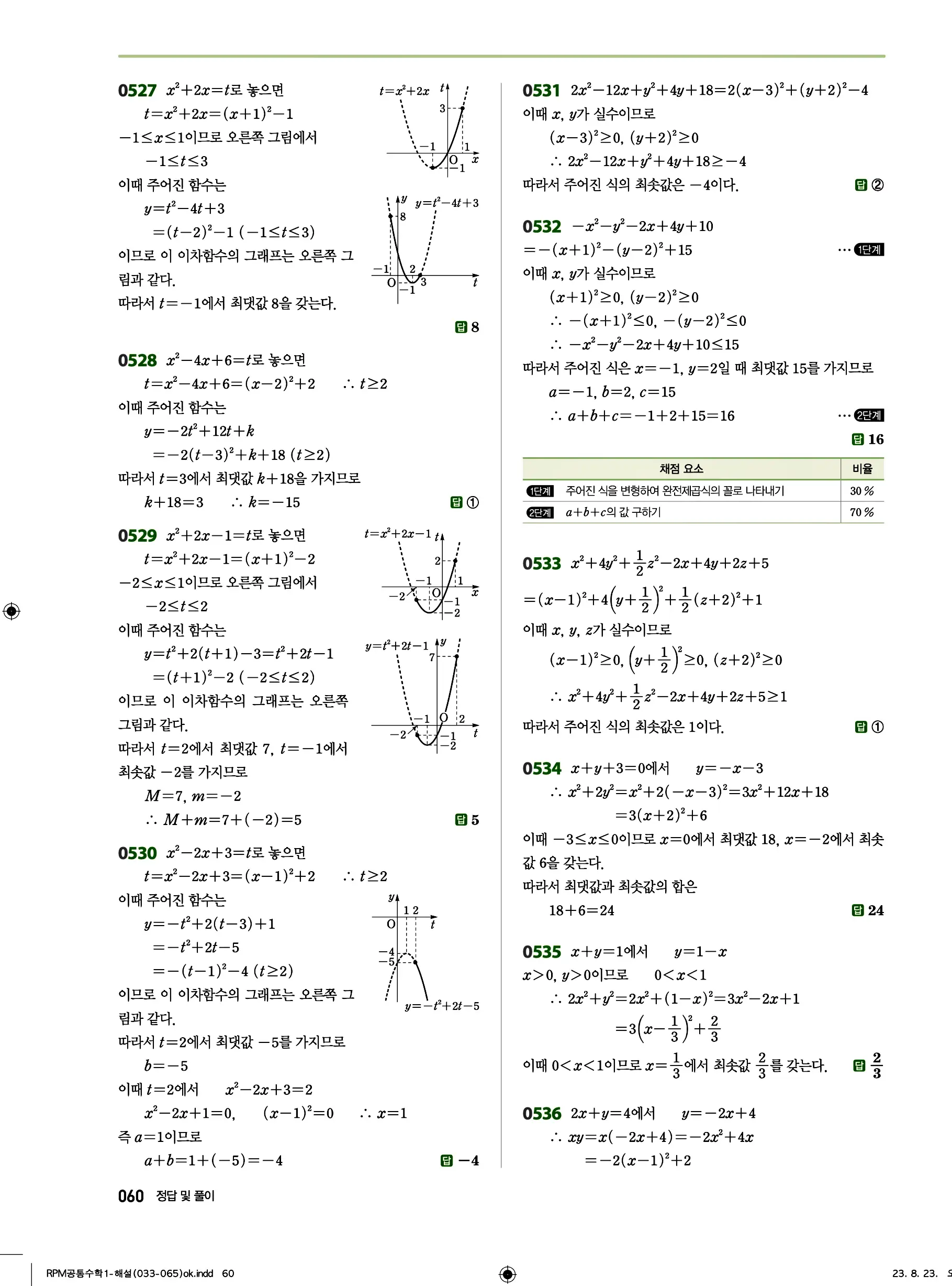 알피엠 공통수학1 답지 60페이지