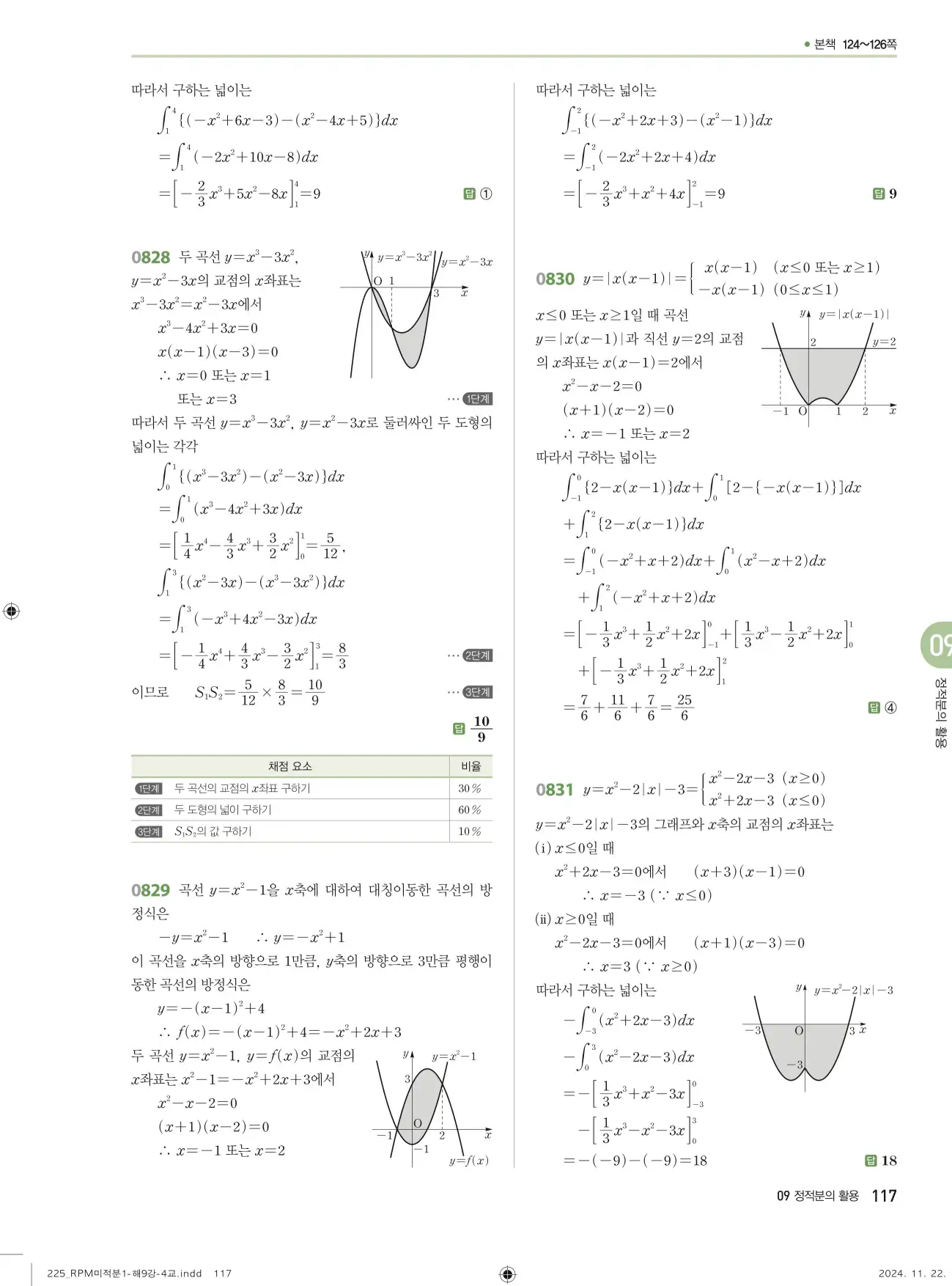 알피엠 미적분1 답지 117페이지
