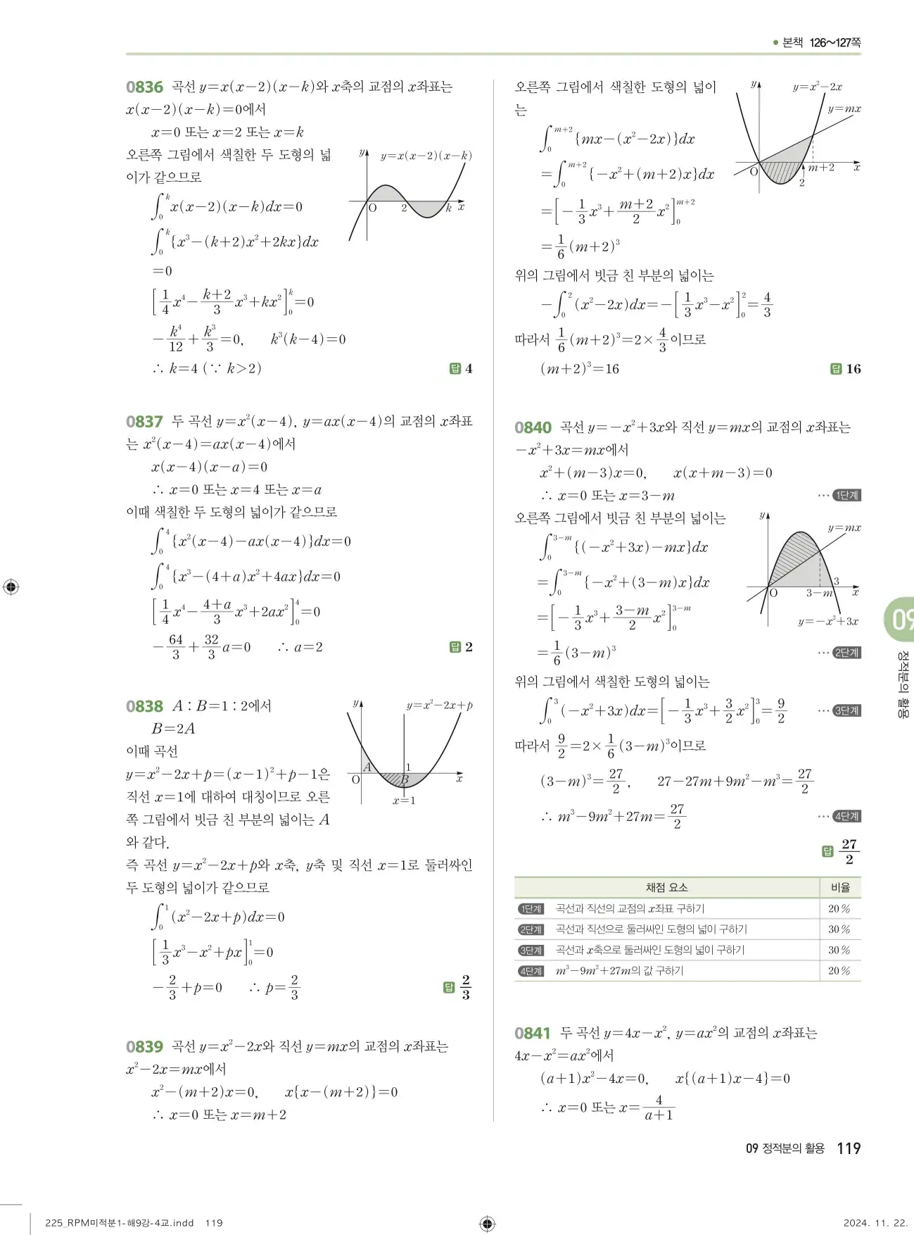 알피엠 미적분1 답지 119페이지