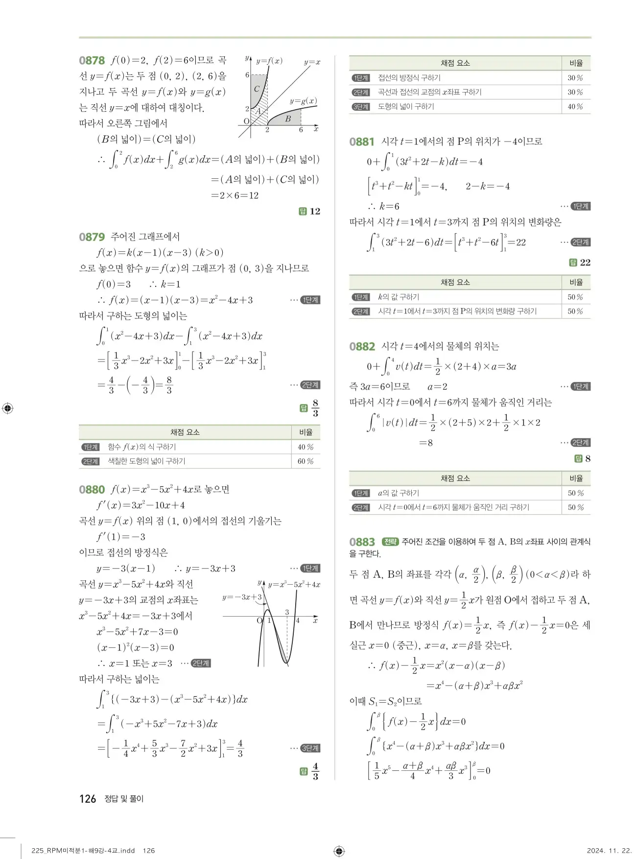 알피엠 미적분1 답지 126페이지