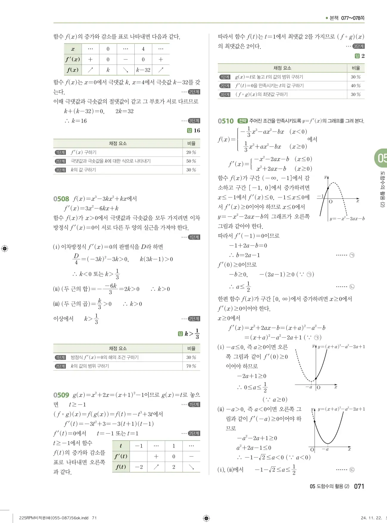 알피엠 미적분1 답지 71페이지
