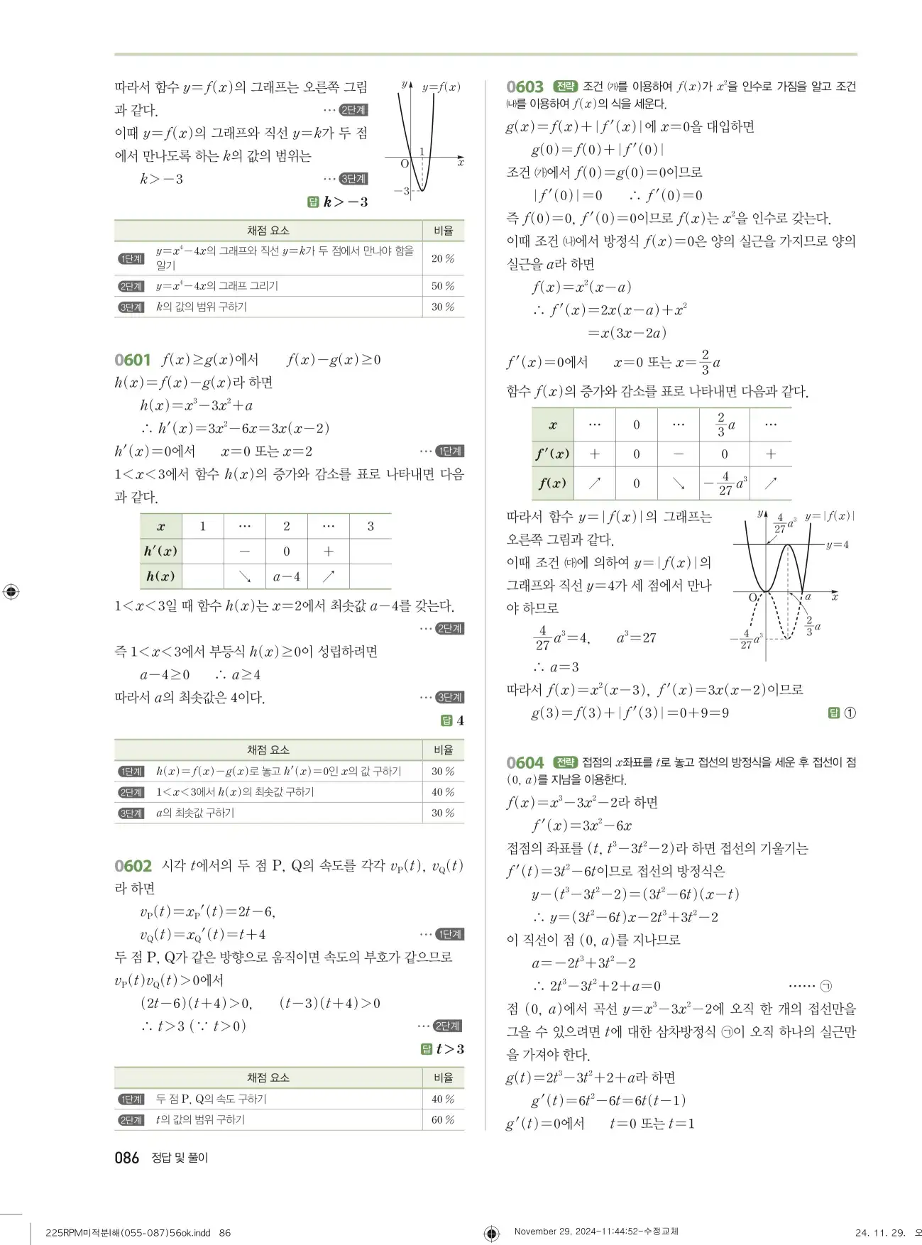 알피엠 미적분1 답지 86페이지