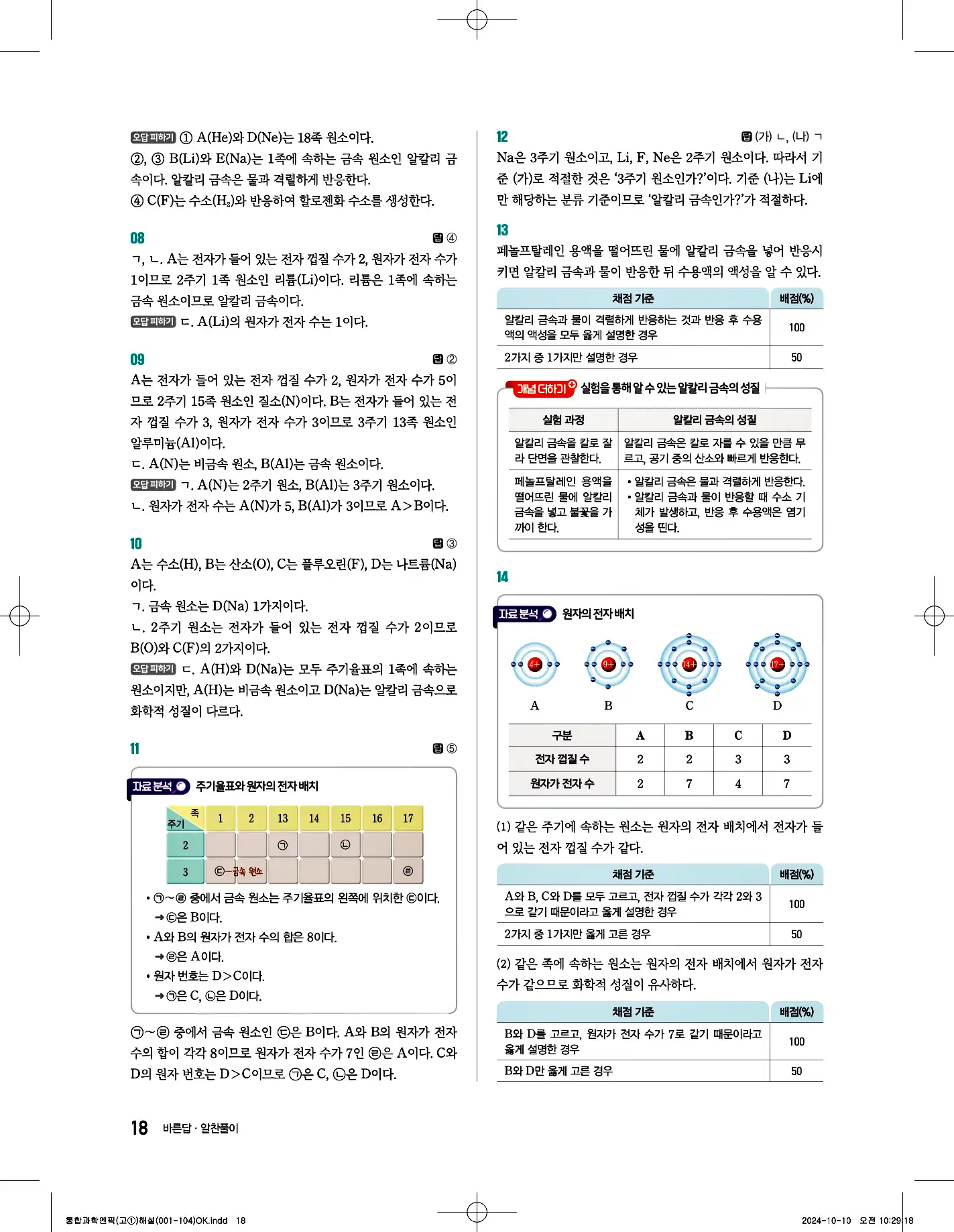 엔픽 통합과학1 답지 18페이지