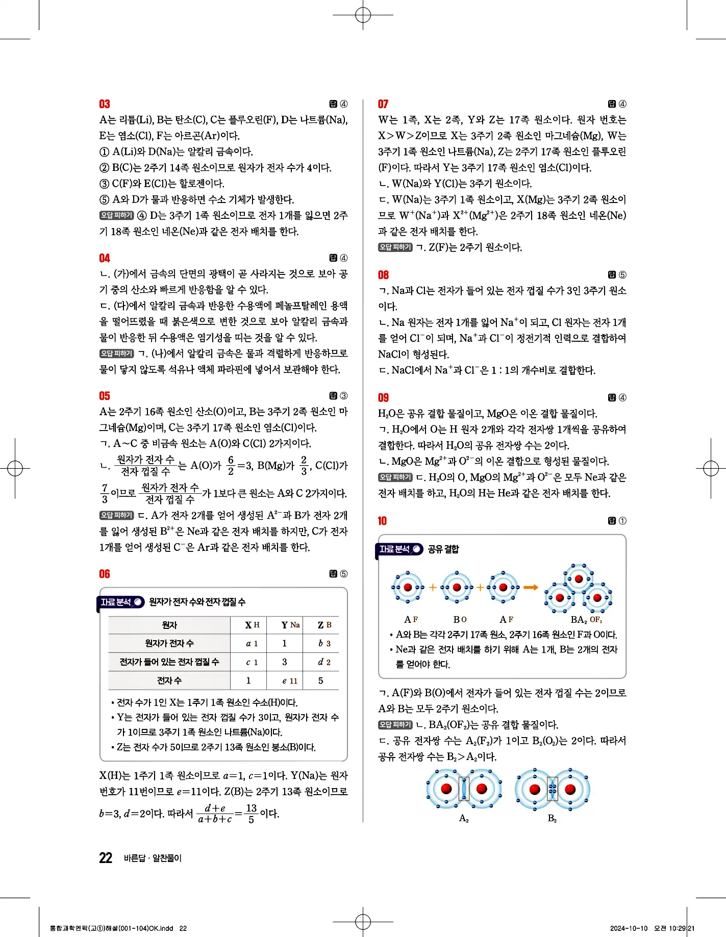 엔픽 통합과학1 답지 22페이지