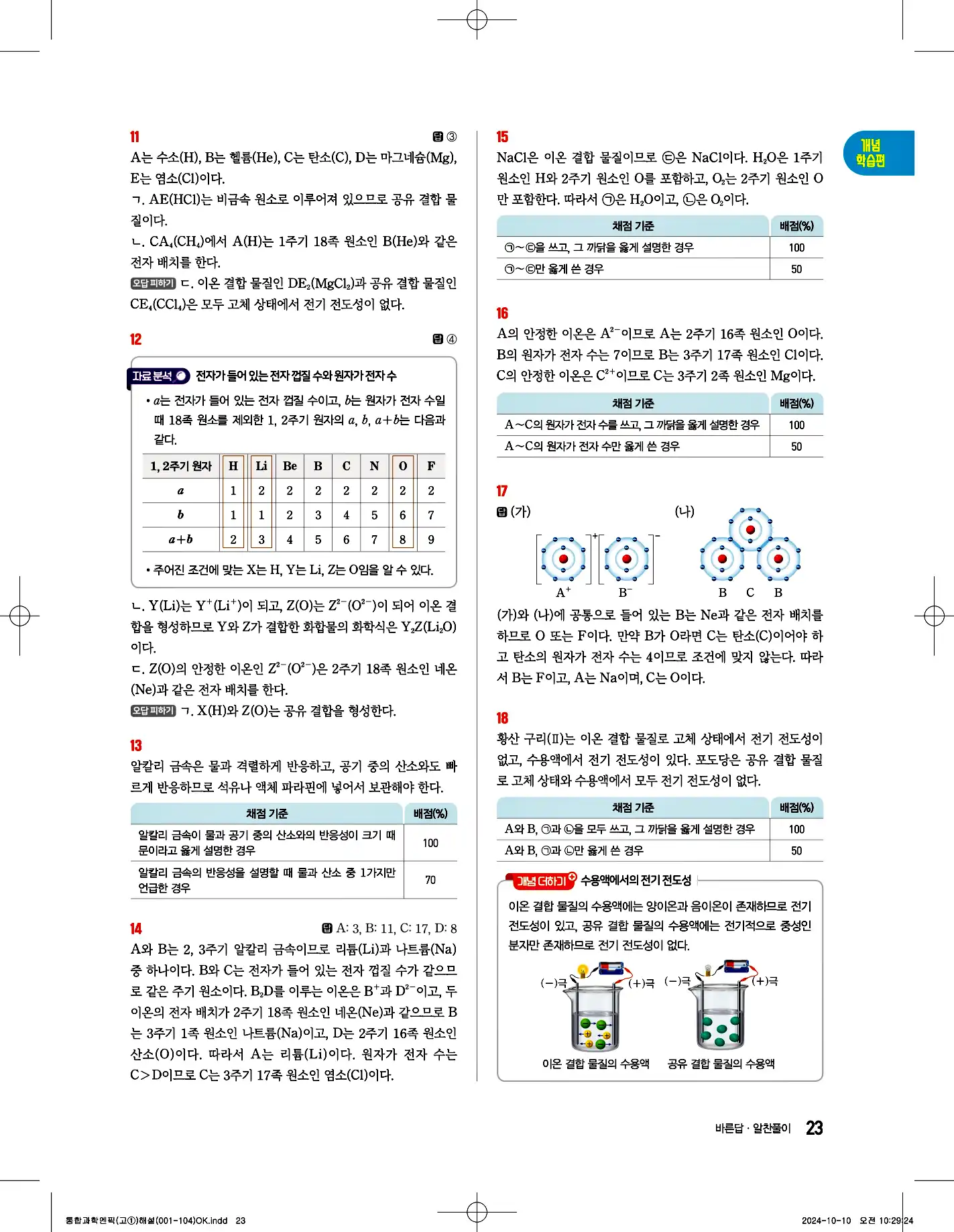 엔픽 통합과학1 답지 23페이지