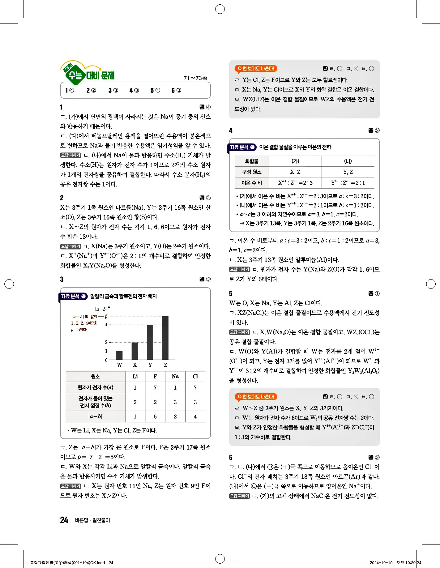 엔픽 통합과학1 답지 24페이지