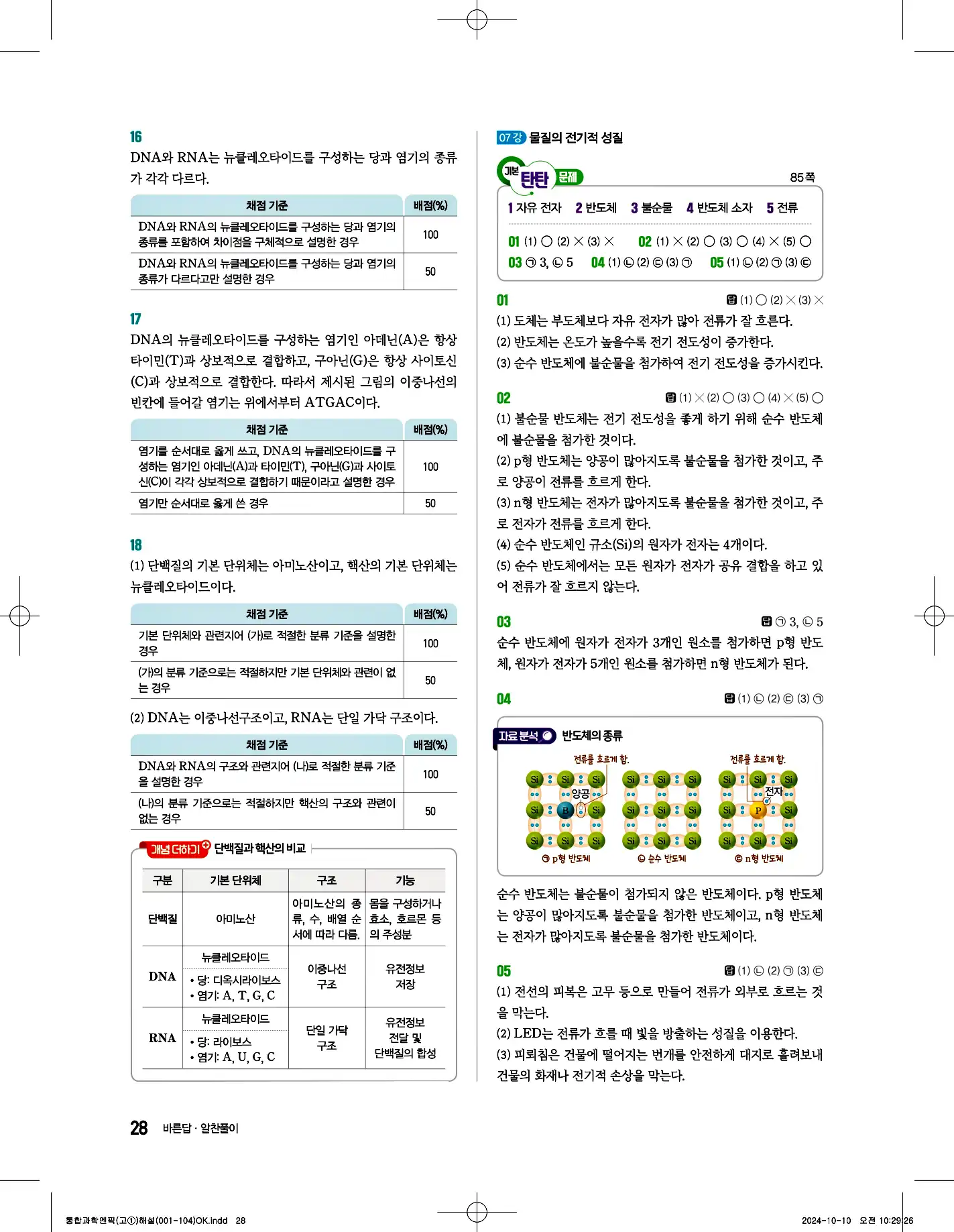 엔픽 통합과학1 답지 28페이지