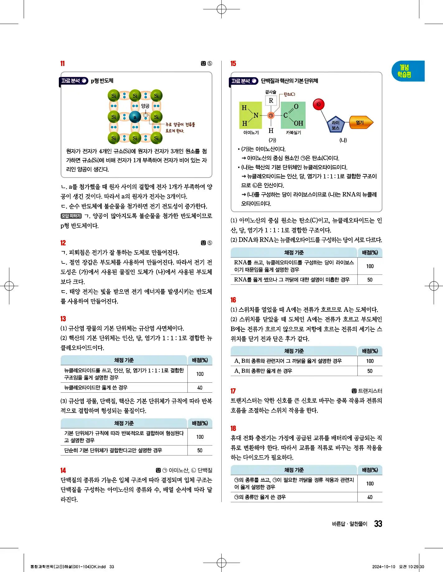 엔픽 통합과학1 답지 33페이지