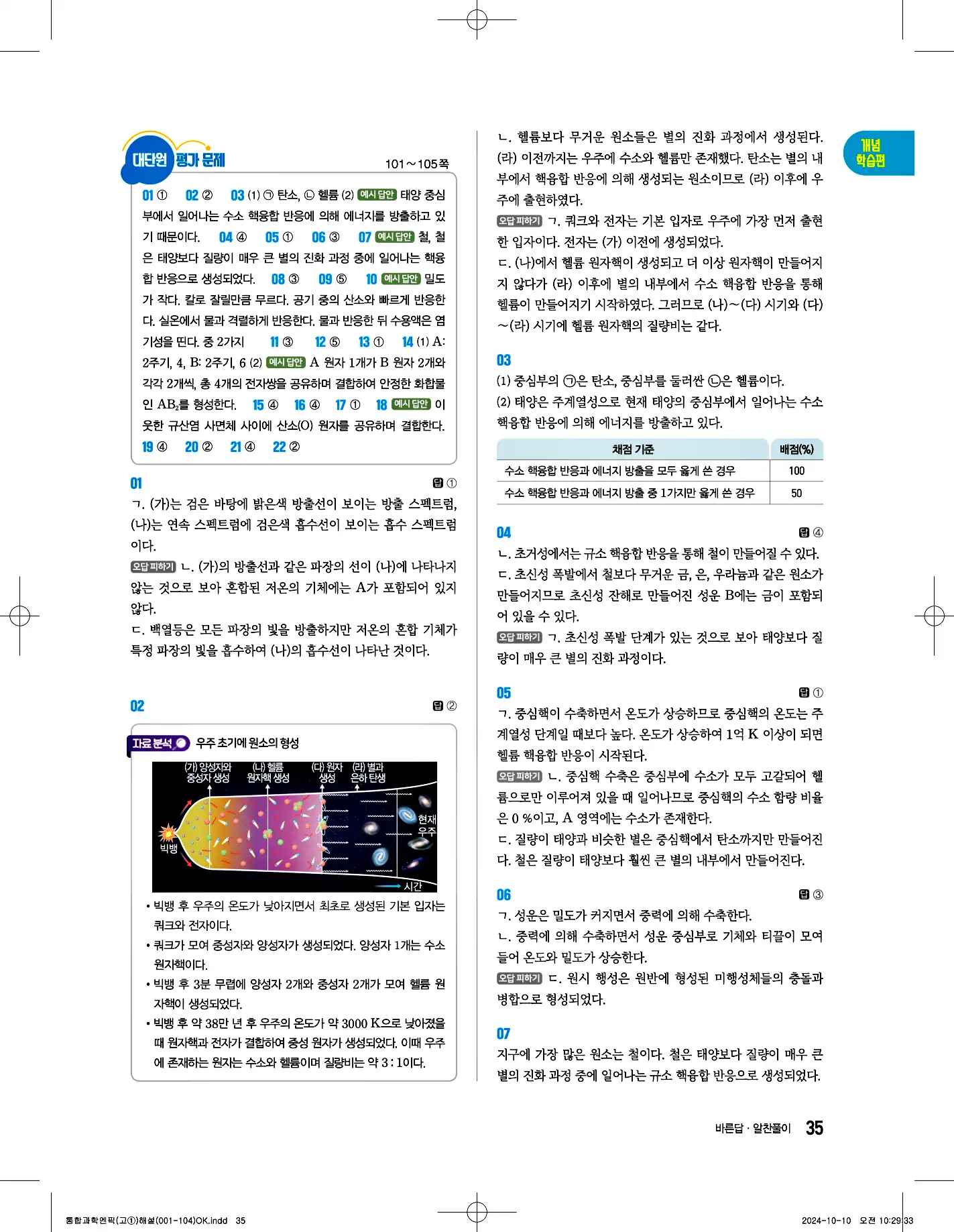 엔픽 통합과학1 답지 35페이지