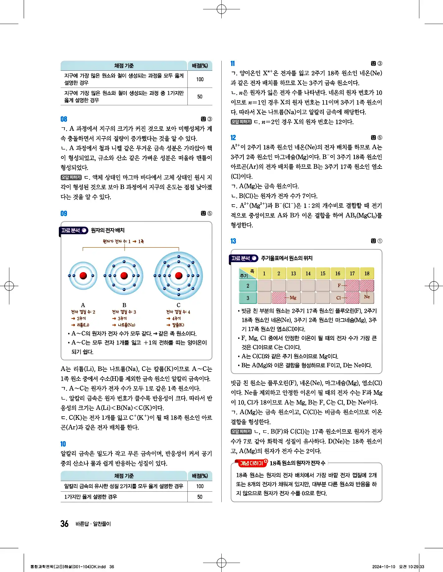 엔픽 통합과학1 답지 36페이지