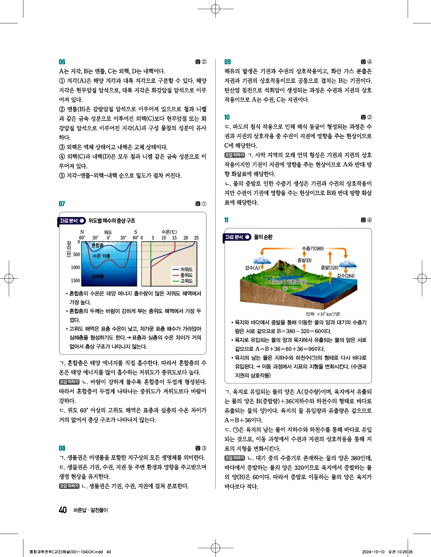 엔픽 통합과학1 답지 40페이지