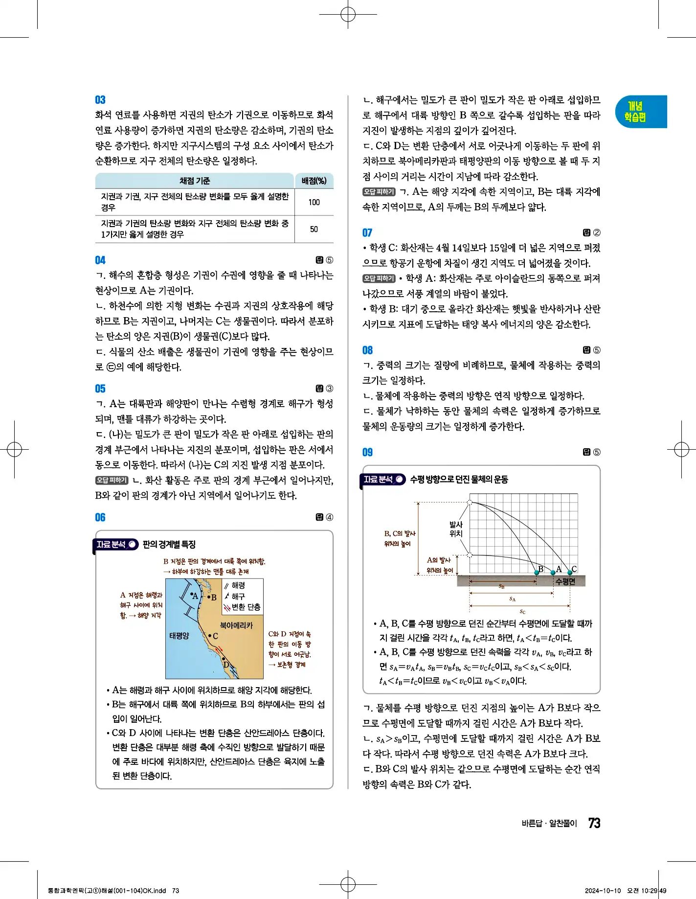 엔픽 통합과학2 답지 11페이지