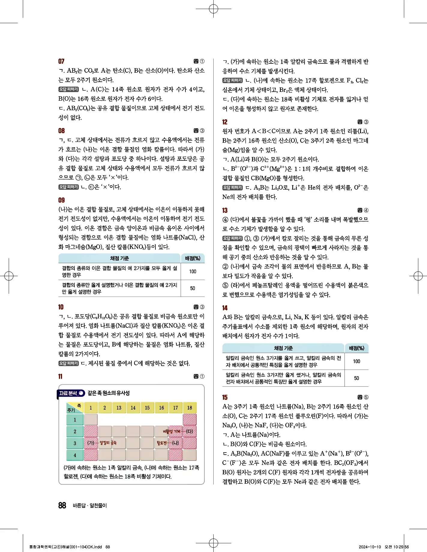 엔픽 통합과학2 답지 26페이지