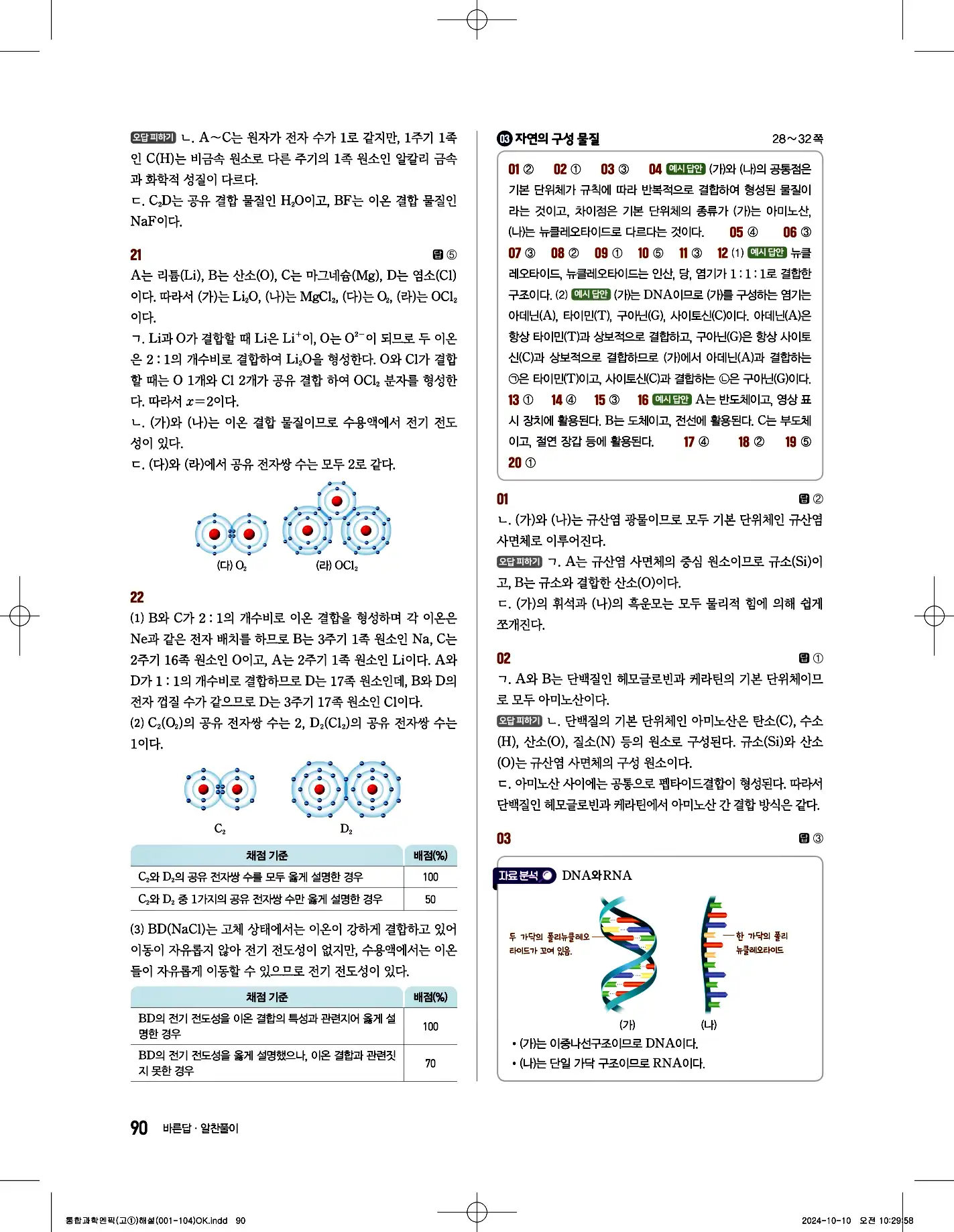 엔픽 통합과학2 답지 28페이지