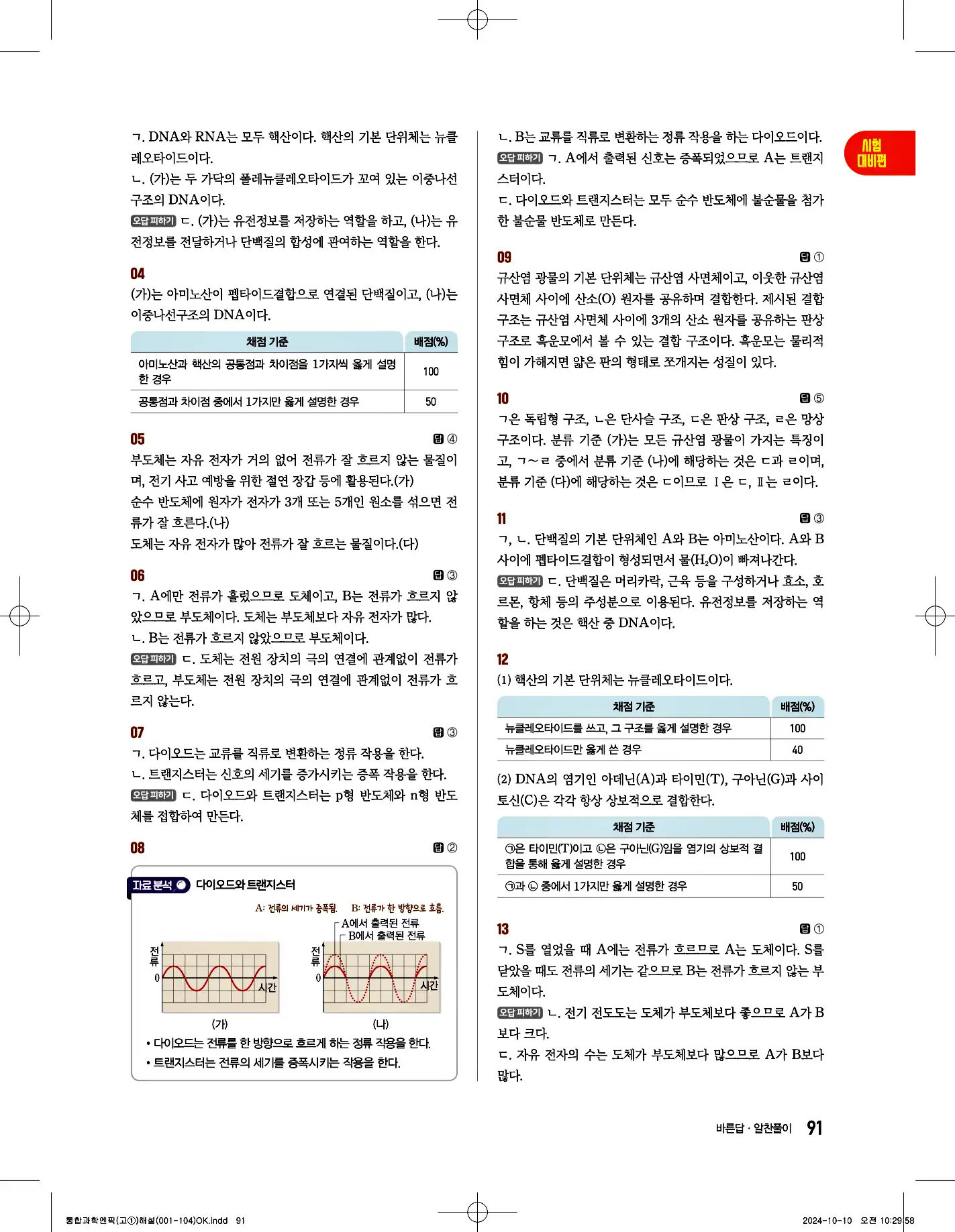 엔픽 통합과학2 답지 29페이지