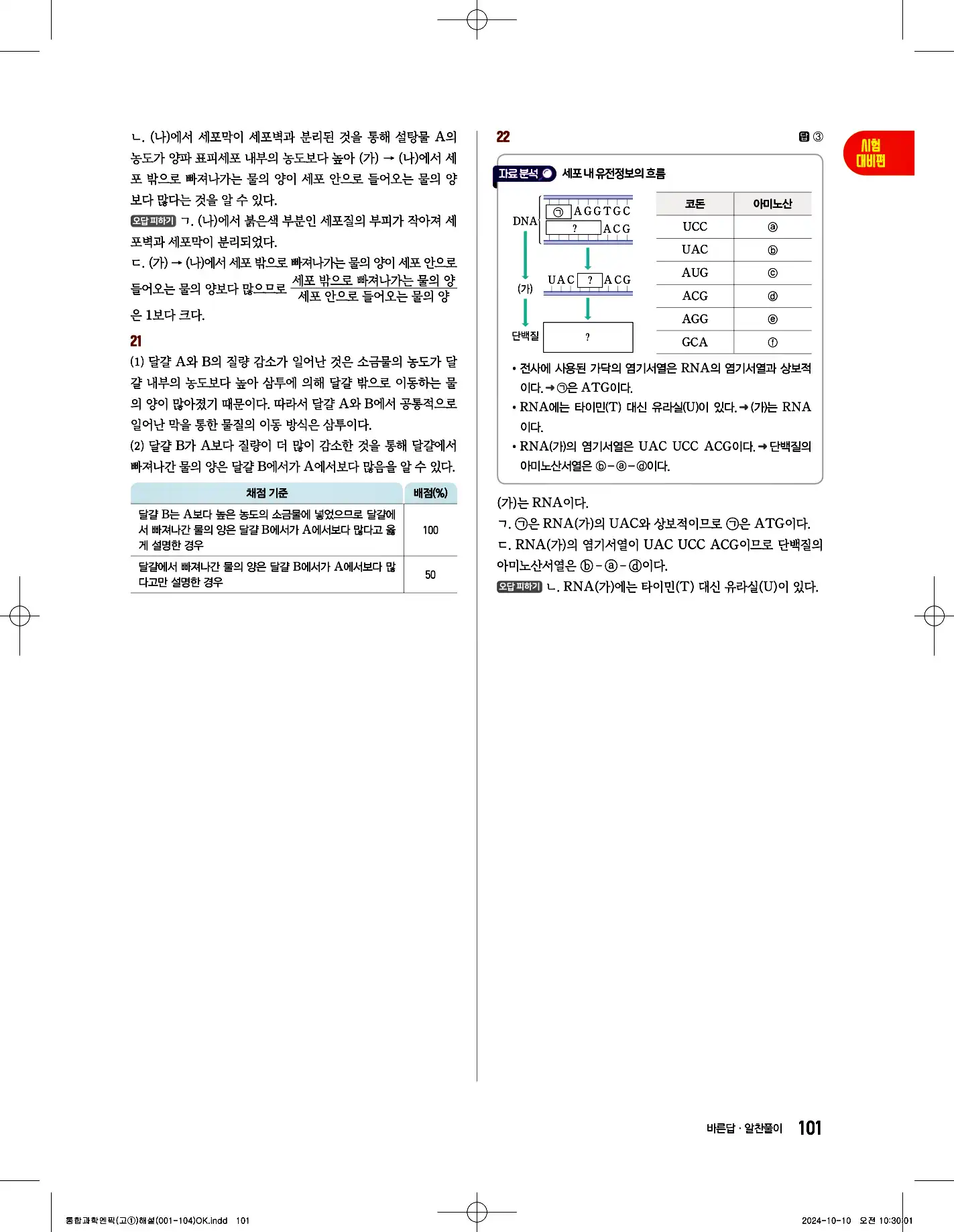 엔픽 통합과학2 답지 39페이지