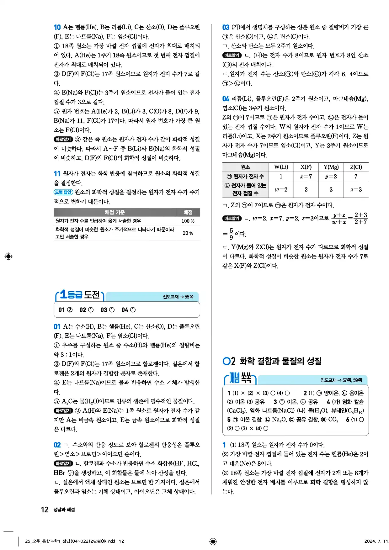 오투 통합과학1 답지 12페이지