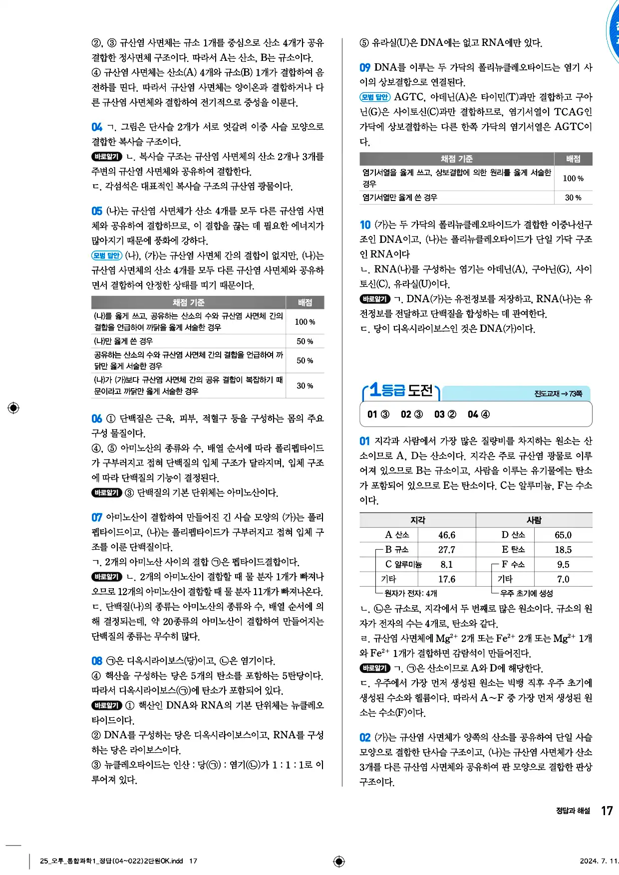 오투 통합과학1 답지 17페이지