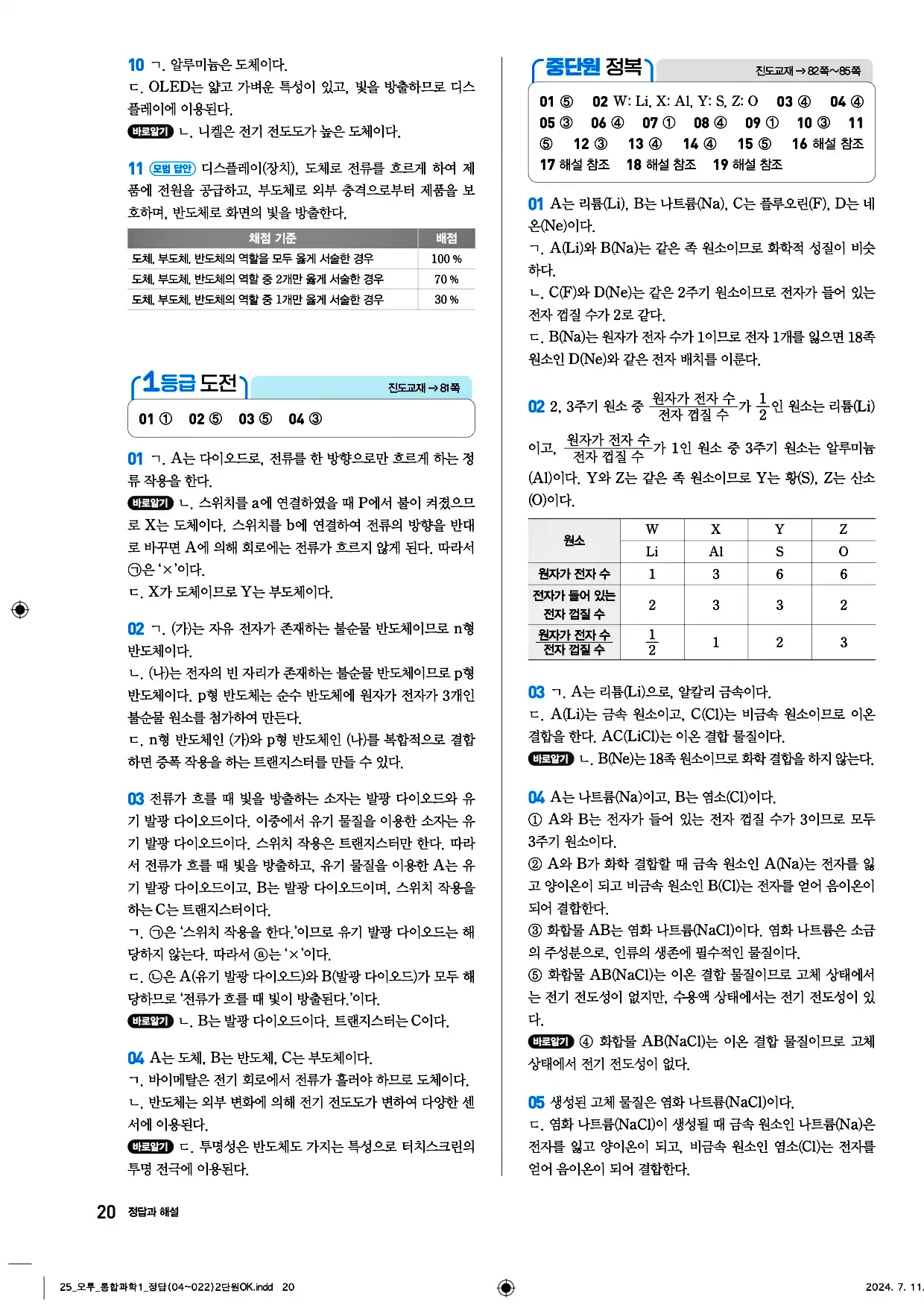 오투 통합과학1 답지 20페이지
