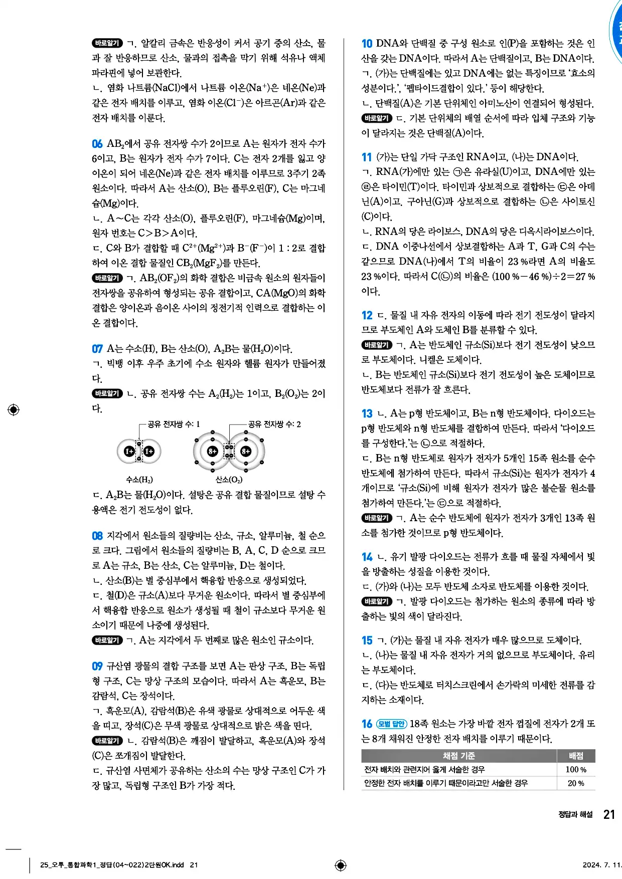 오투 통합과학1 답지 21페이지
