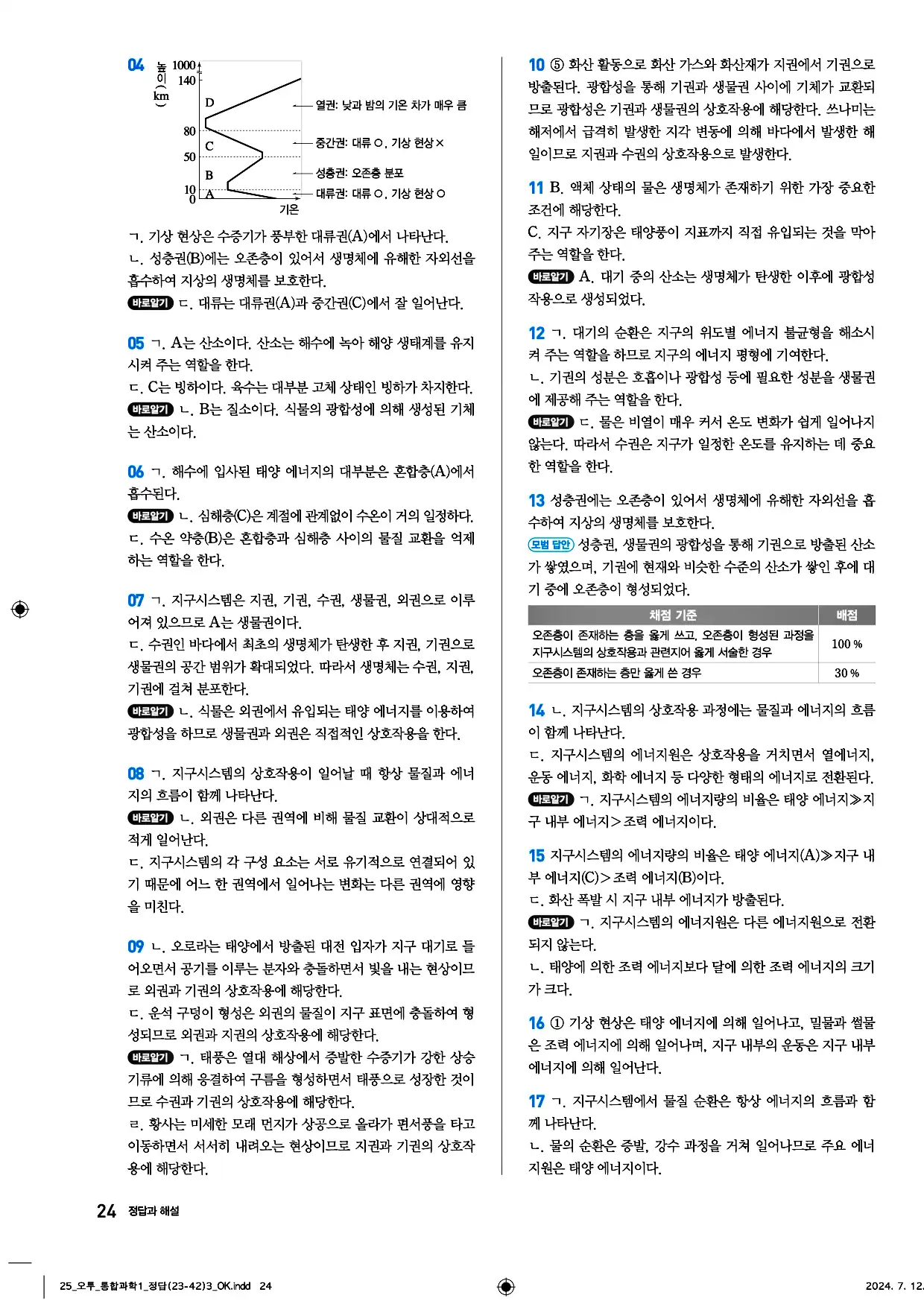 오투 통합과학1 답지 24페이지