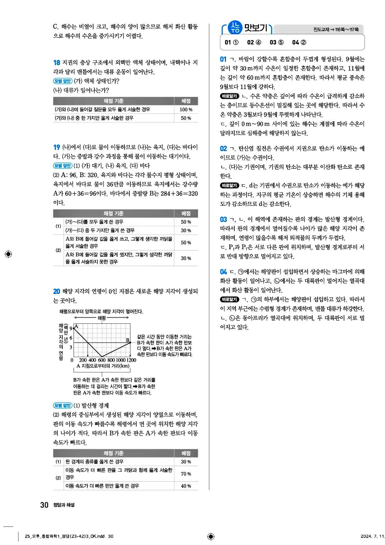 오투 통합과학1 답지 30페이지