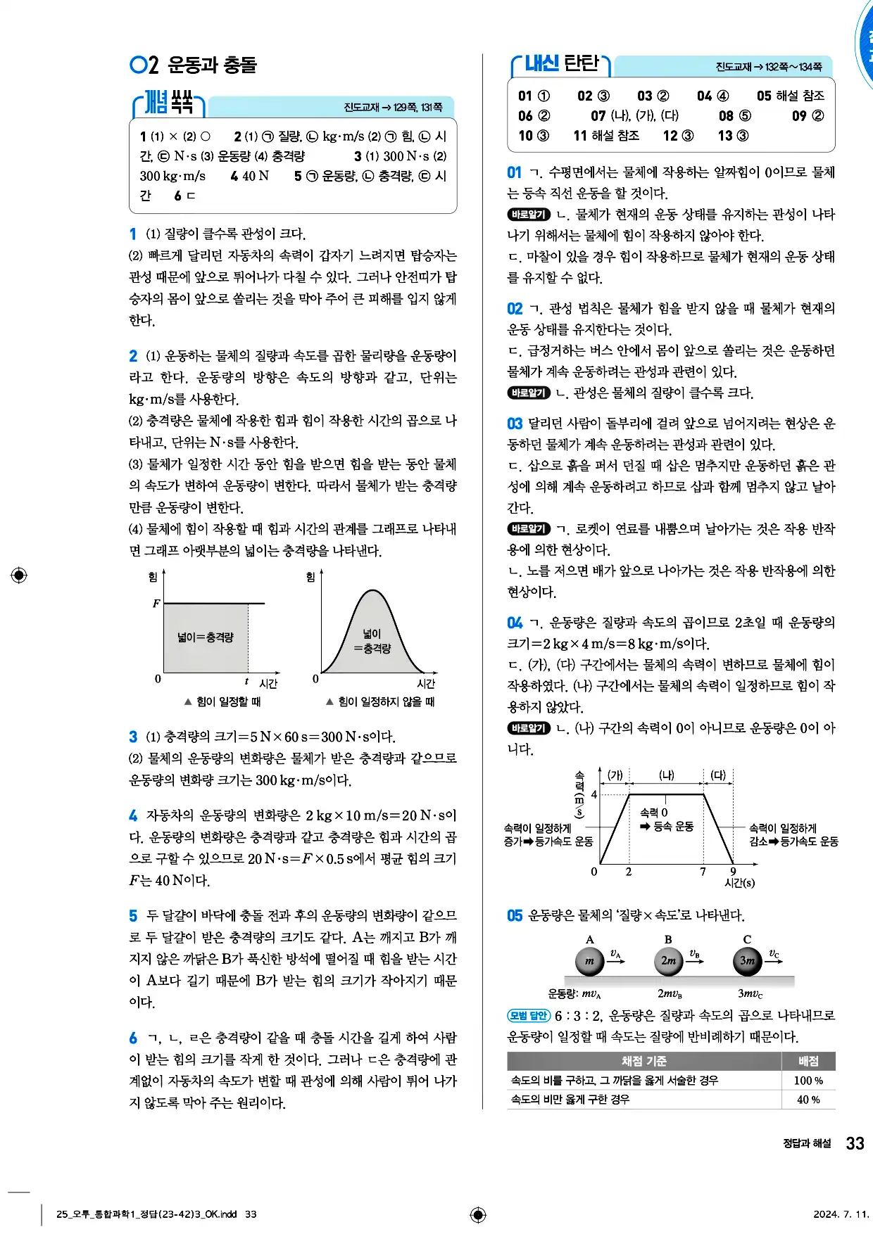 오투 통합과학1 답지 33페이지