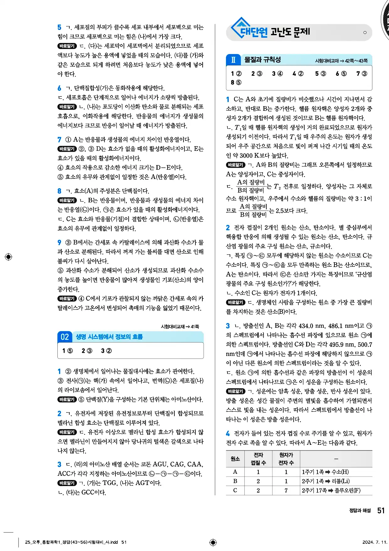 오투 통합과학1 답지 51페이지