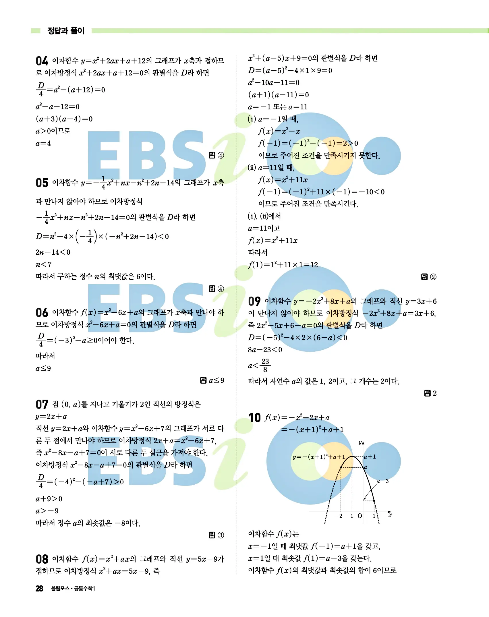 올림포스 공통수학1 답지 28페이지