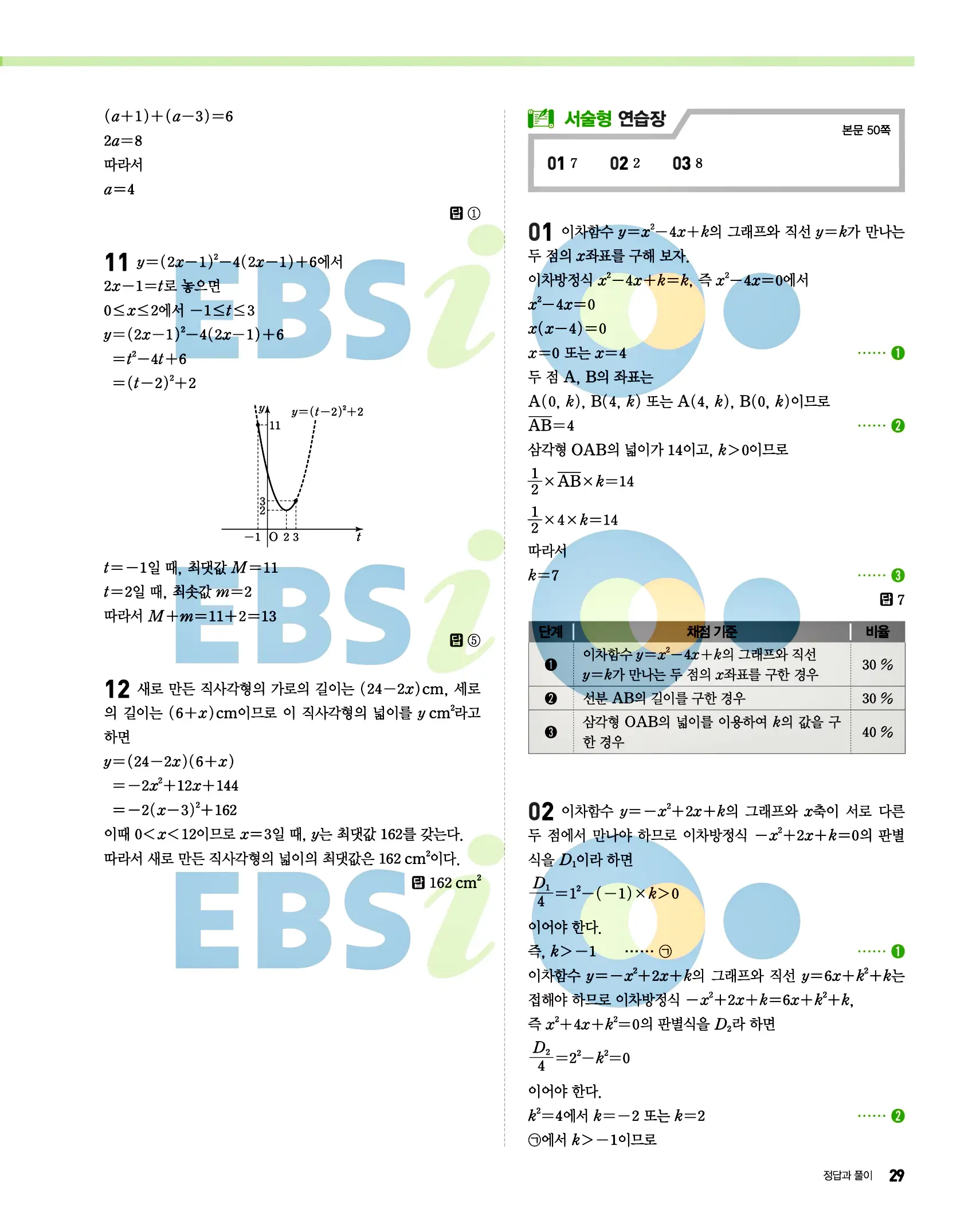올림포스 공통수학1 답지 29페이지