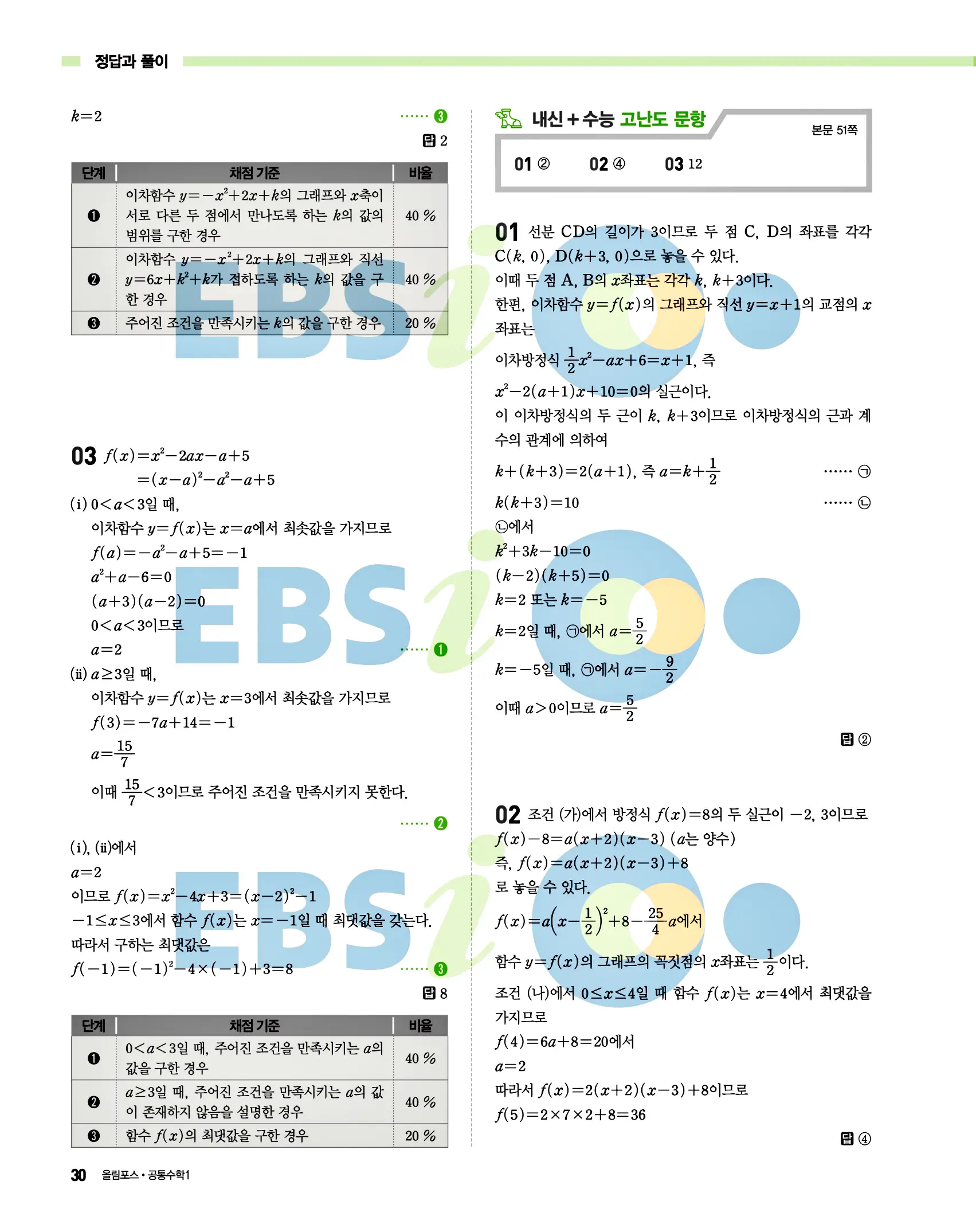 올림포스 공통수학1 답지 30페이지