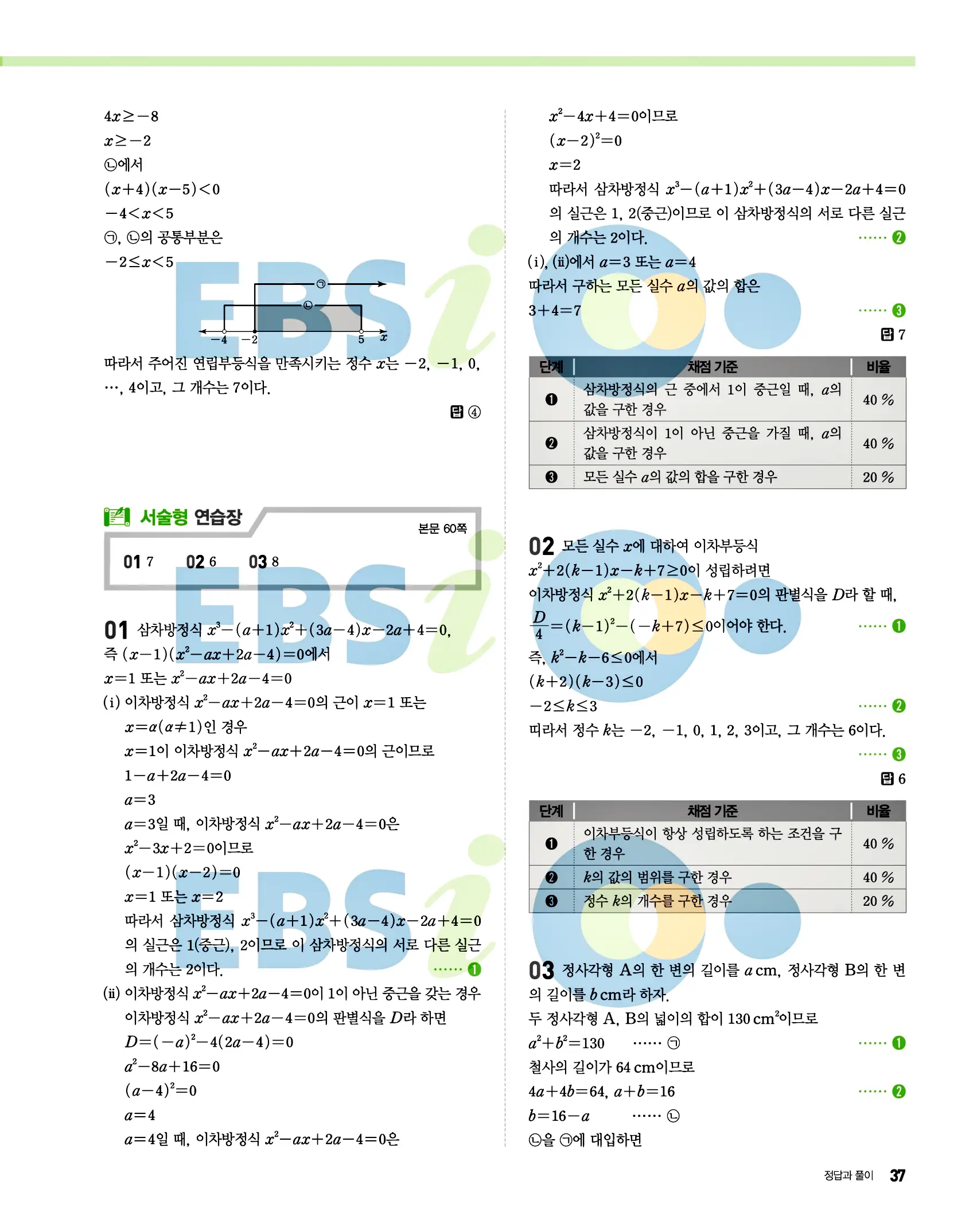 올림포스 공통수학1 답지 37페이지