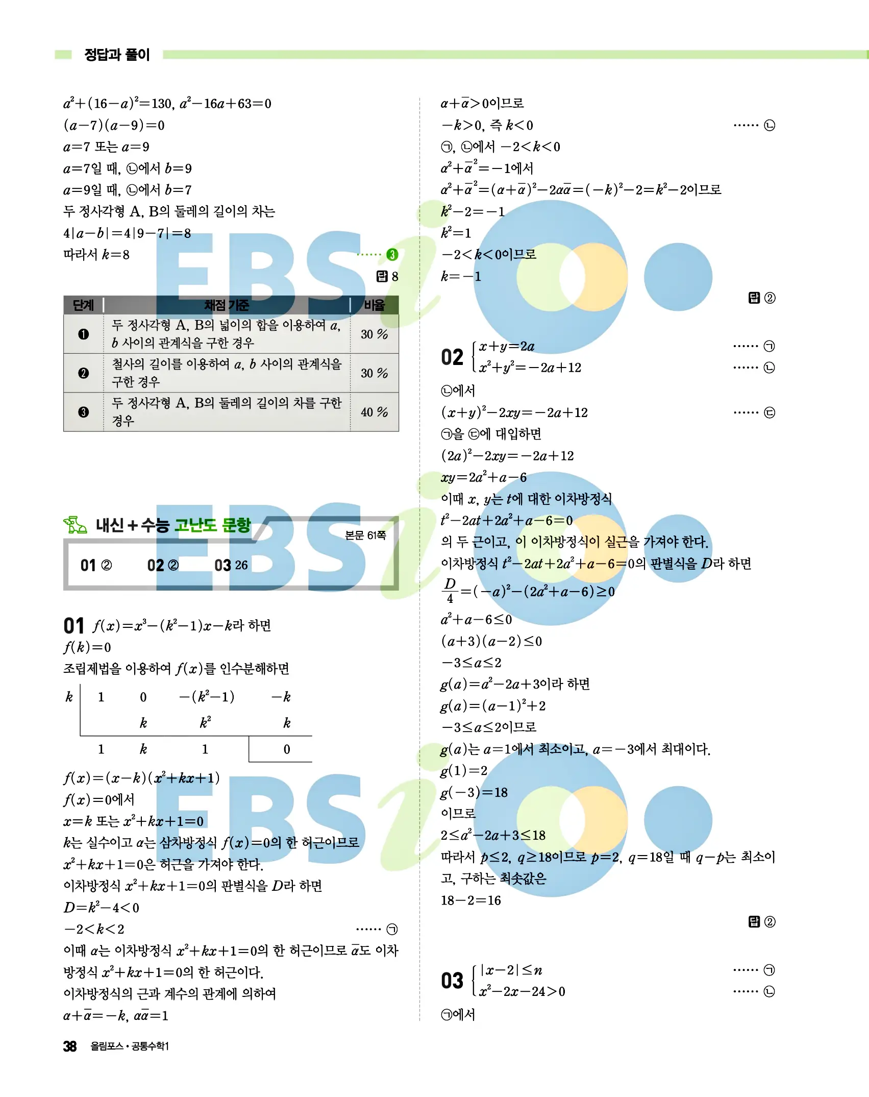 올림포스 공통수학1 답지 38페이지