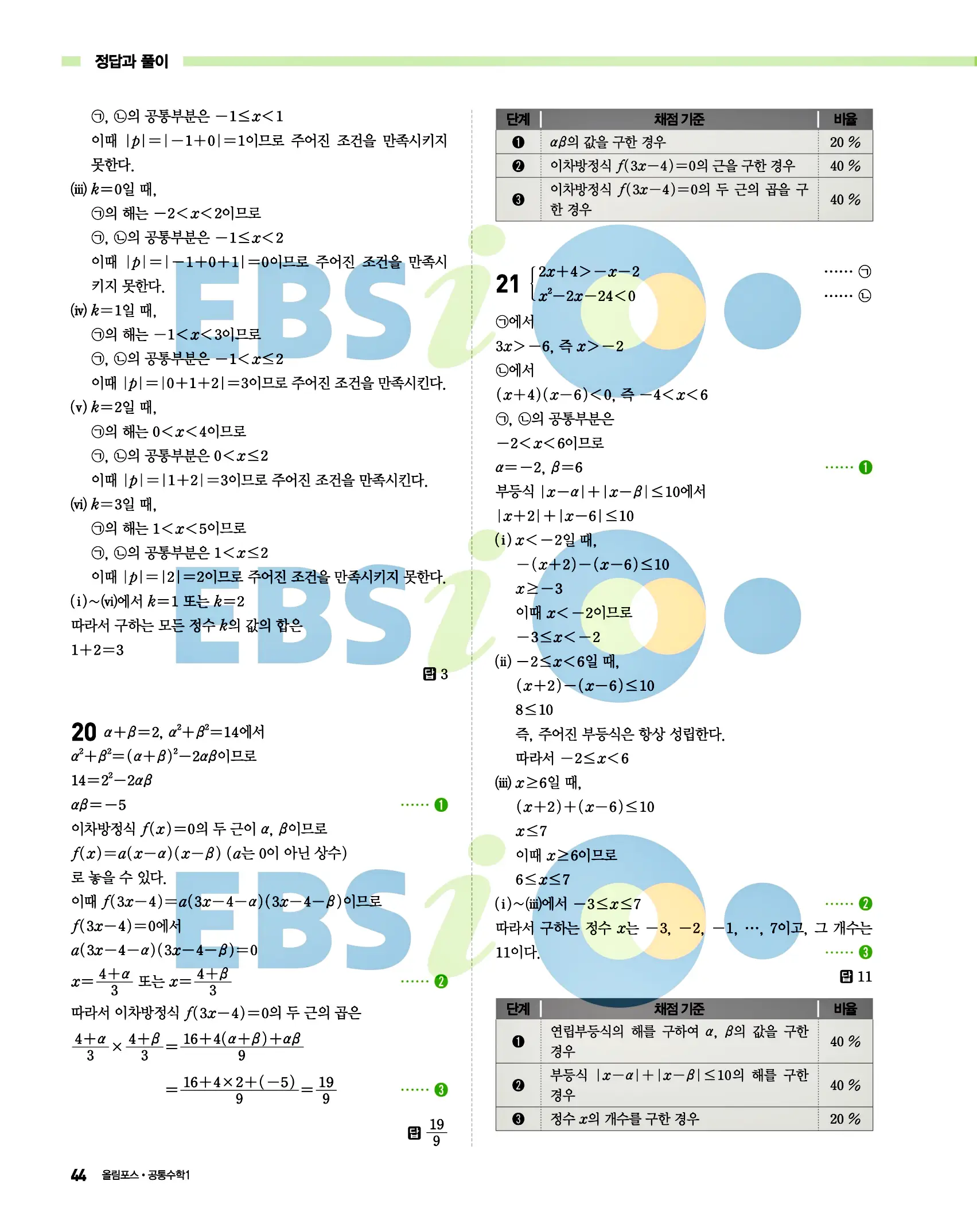 올림포스 공통수학1 답지 44페이지