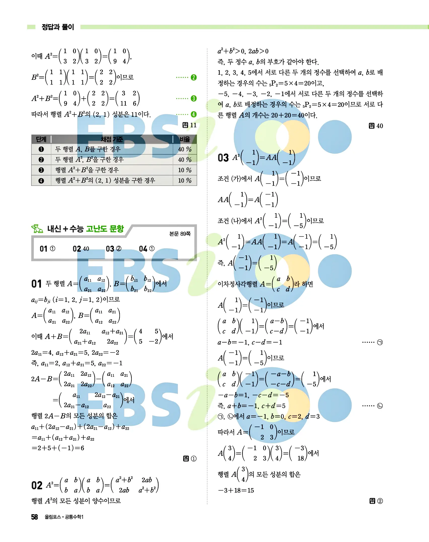 올림포스 공통수학1 답지 58페이지