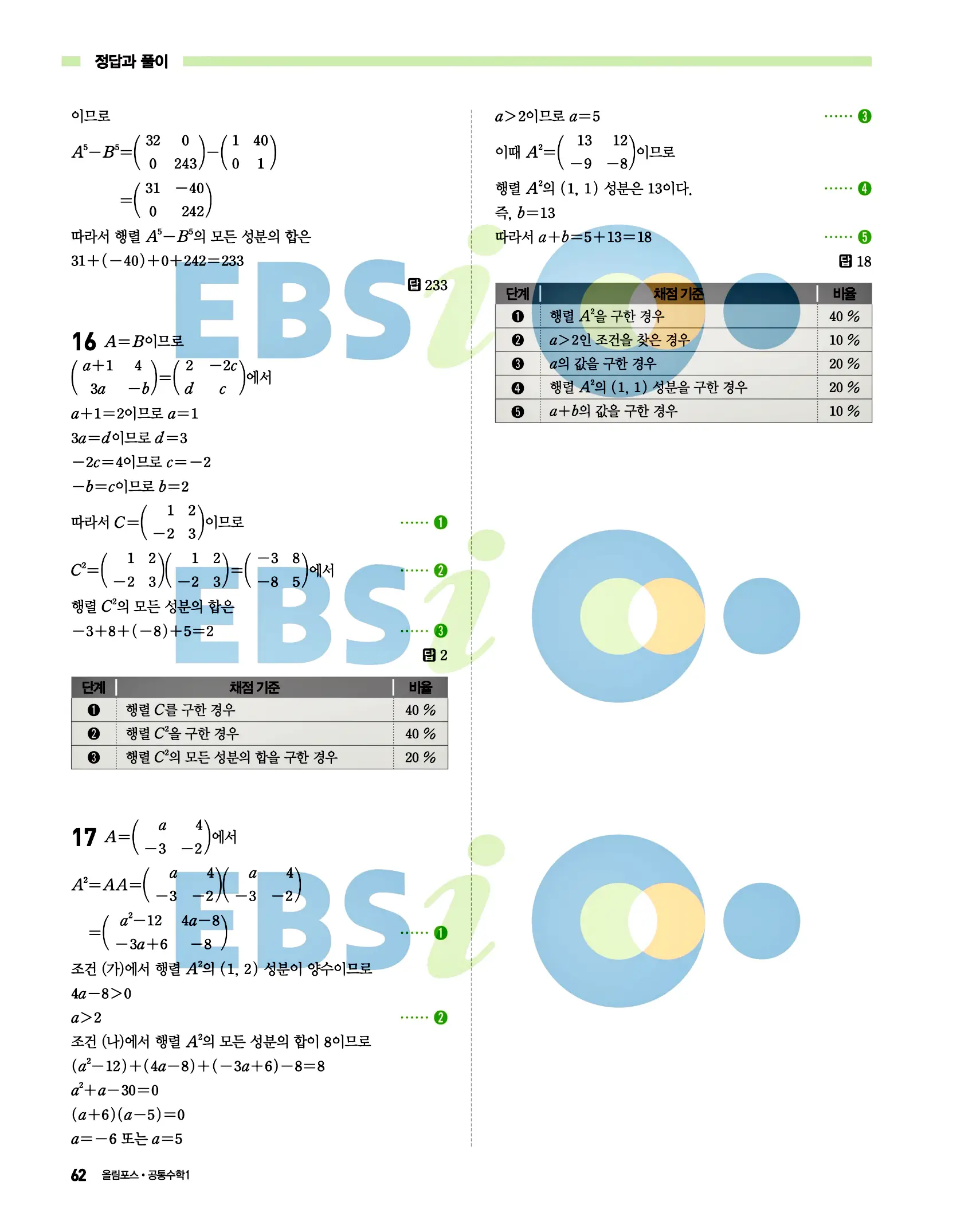 올림포스 공통수학1 답지 62페이지