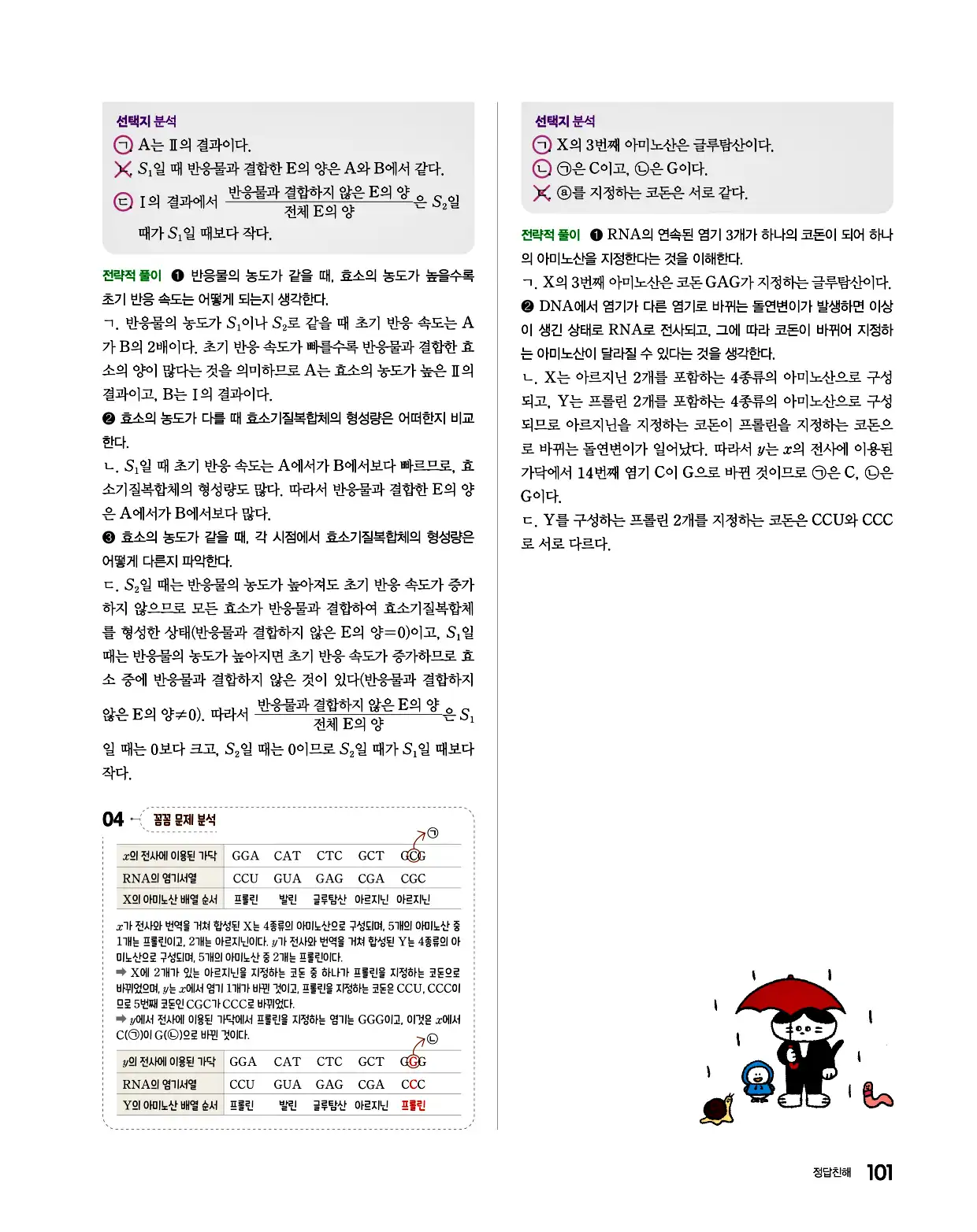 완자 통합과학1 답지 101페이지