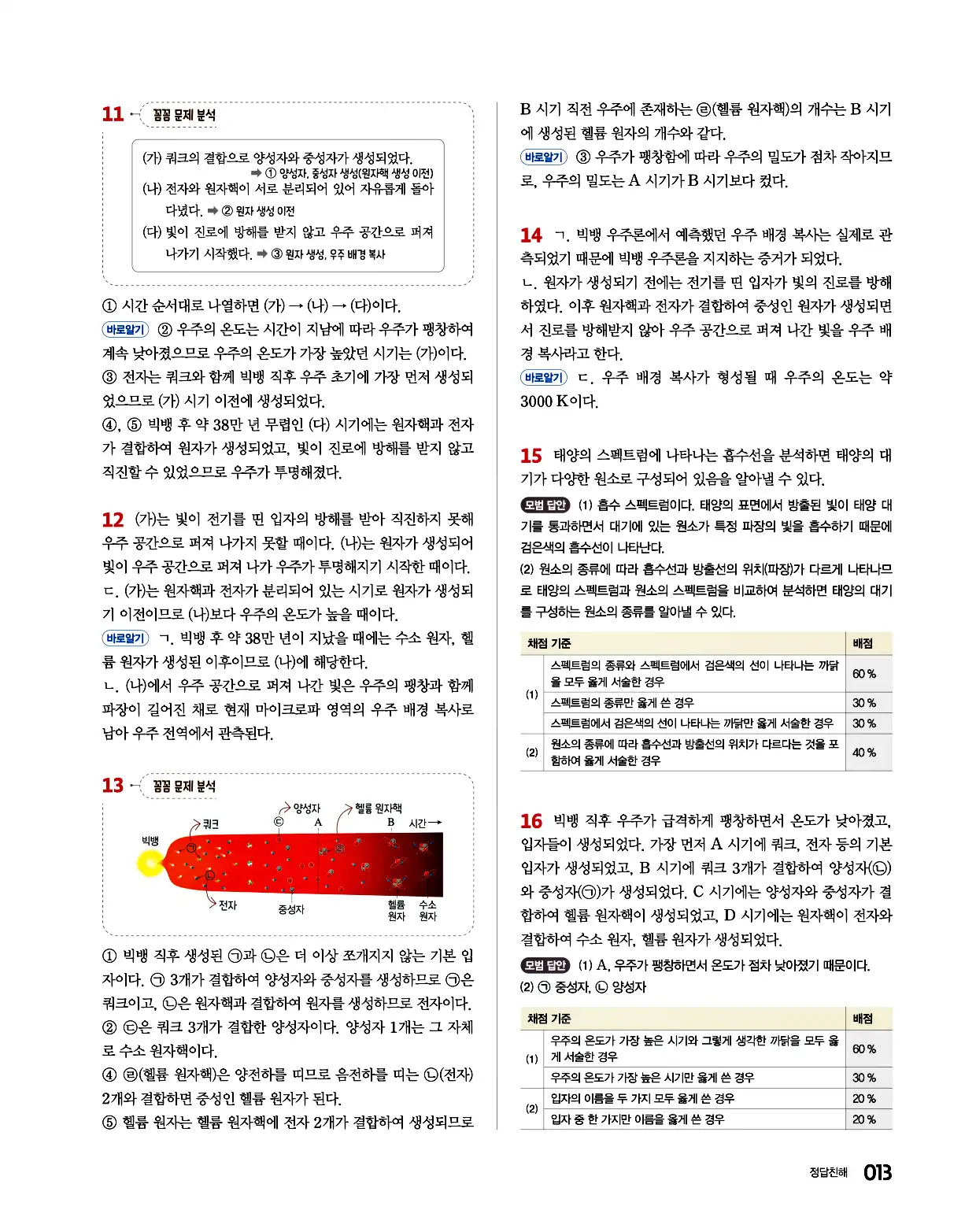 완자 통합과학1 답지 13페이지