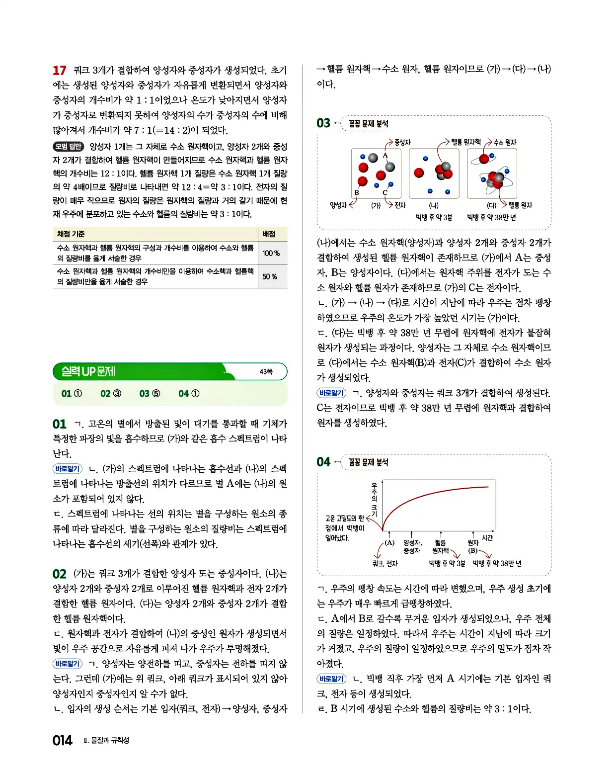 완자 통합과학1 답지 14페이지