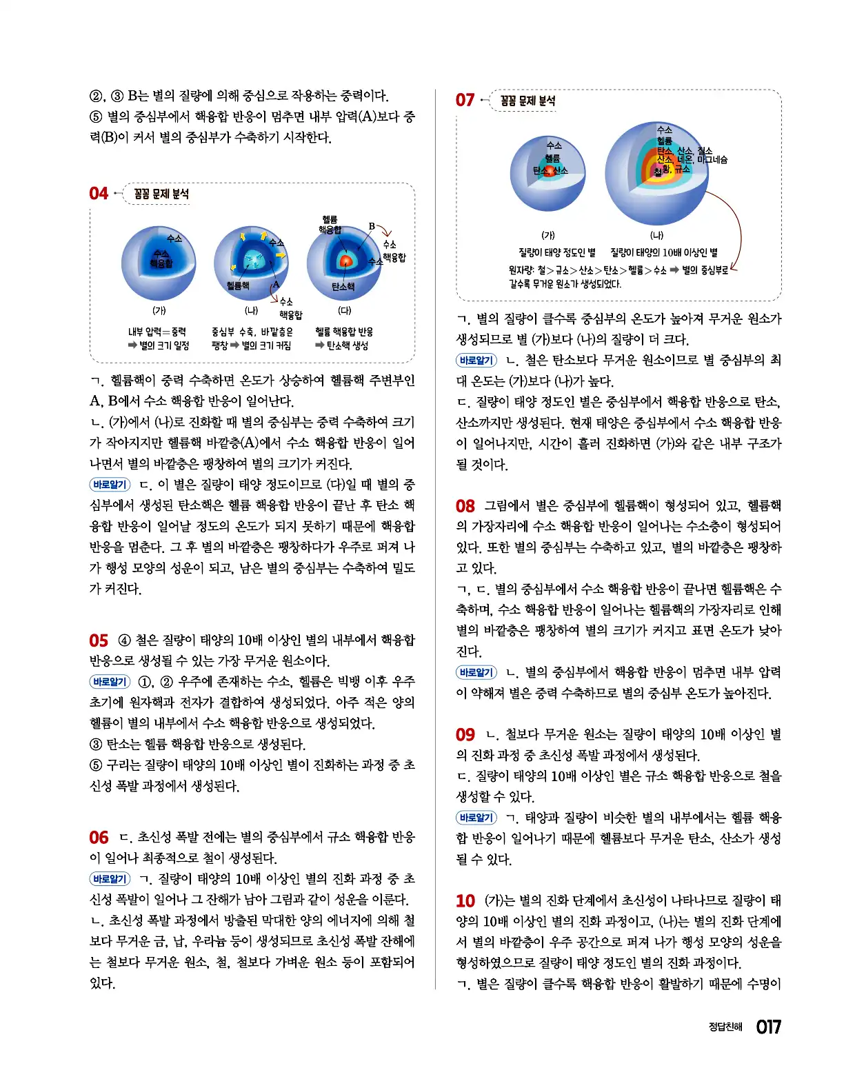 완자 통합과학1 답지 17페이지
