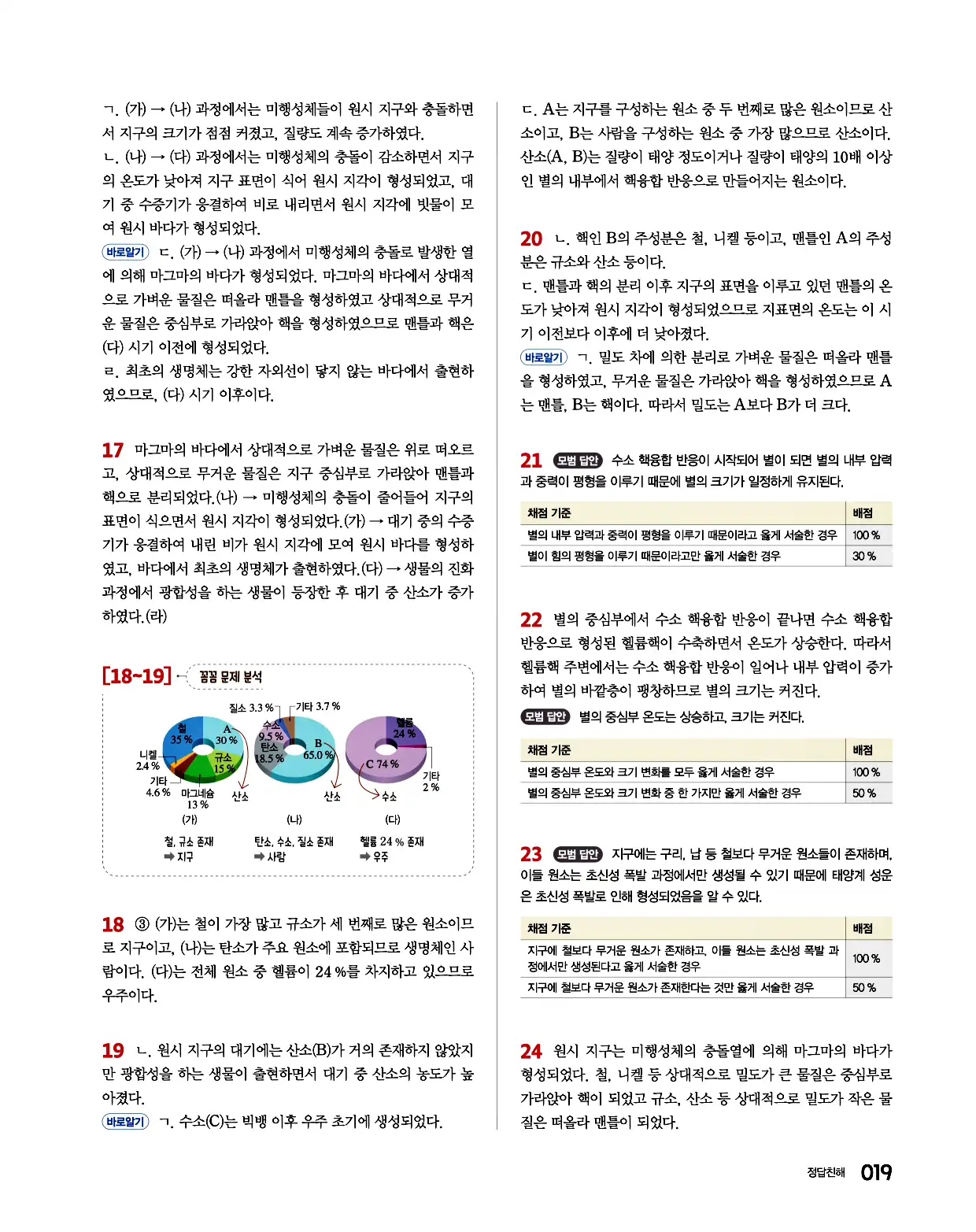 완자 통합과학1 답지 19페이지