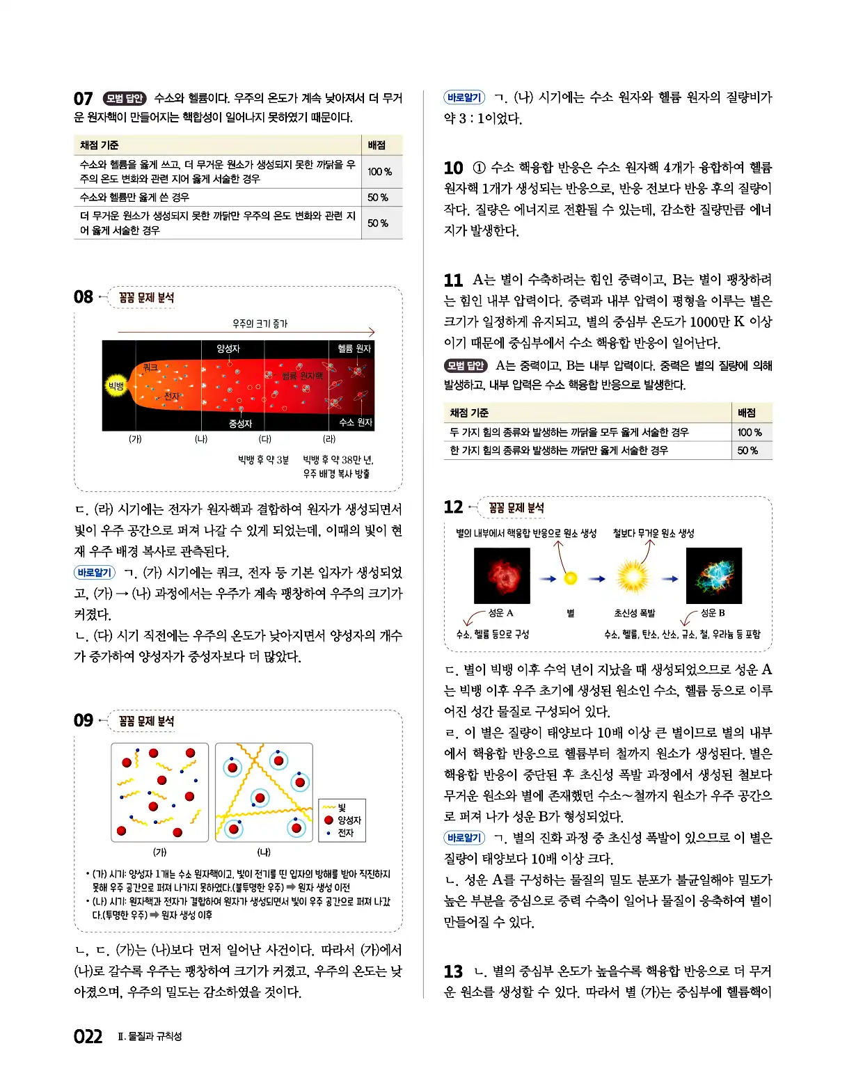 완자 통합과학1 답지 22페이지