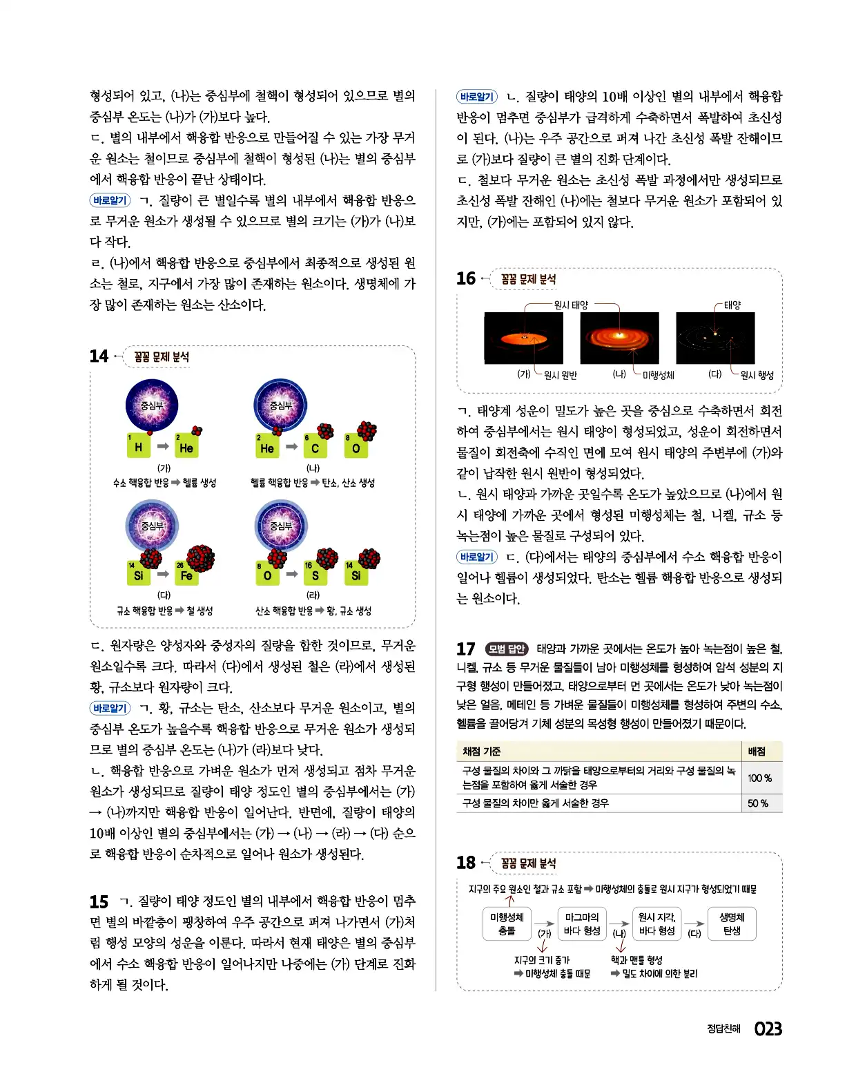 완자 통합과학1 답지 23페이지